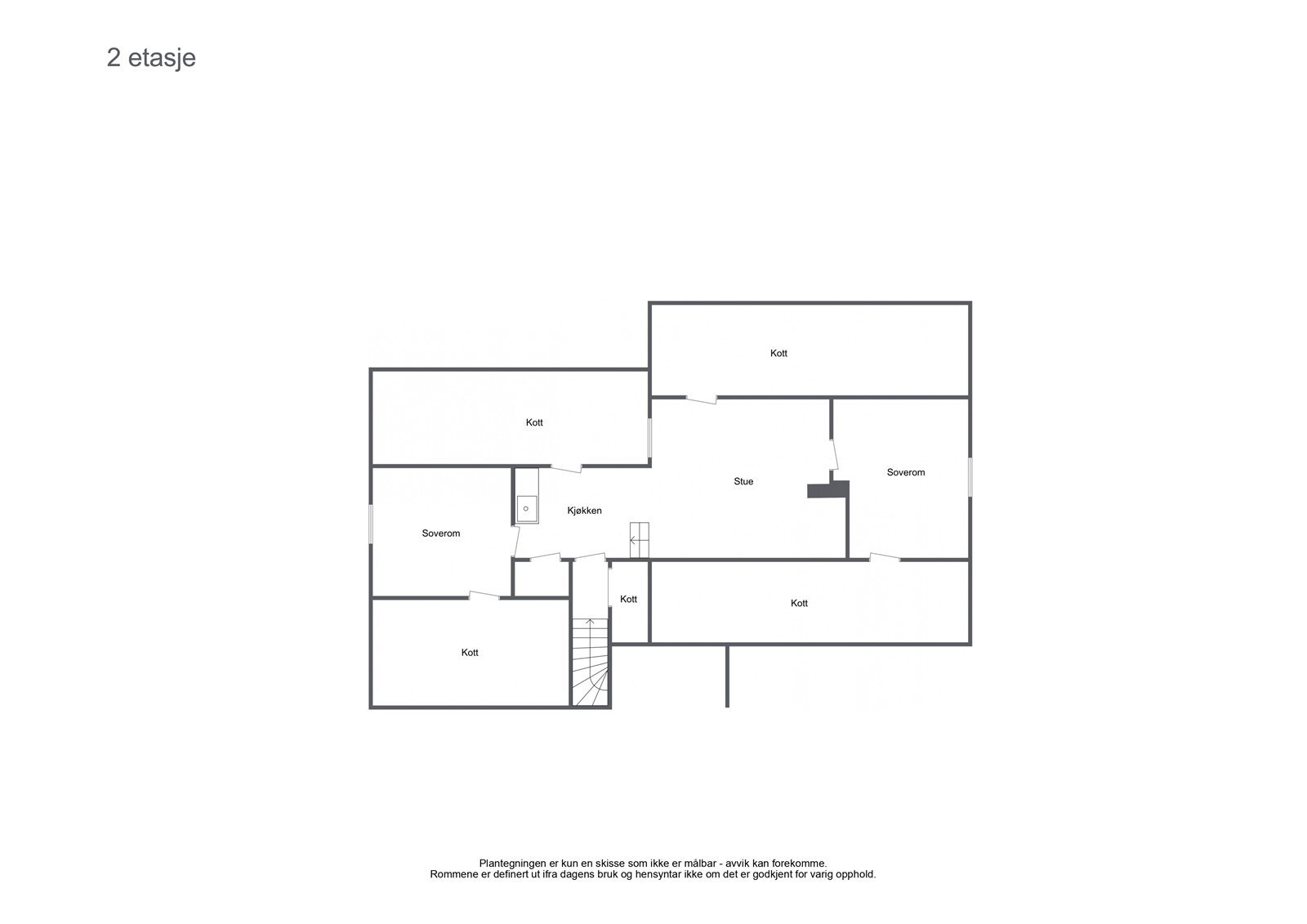 Loftsetasjen. Galleribilde