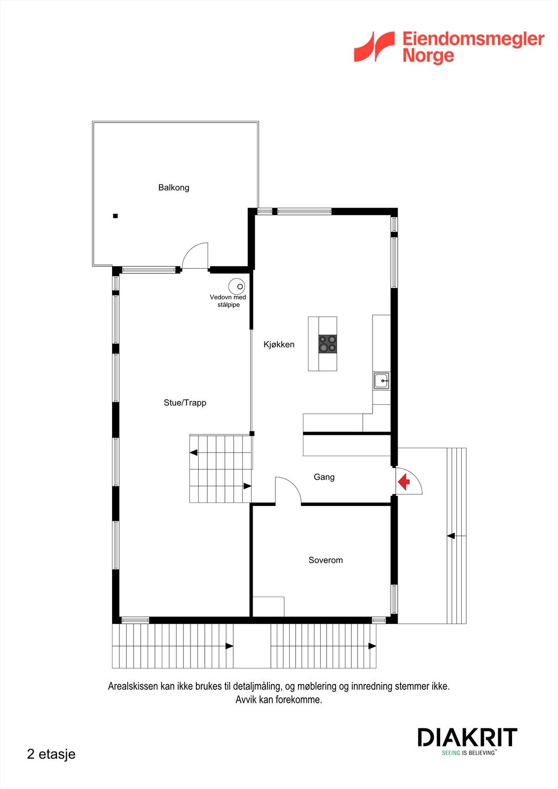 Hovedetasje Galleribilde