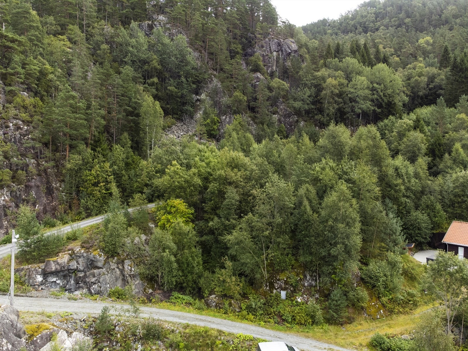 Oversikt tomt Galleribilde