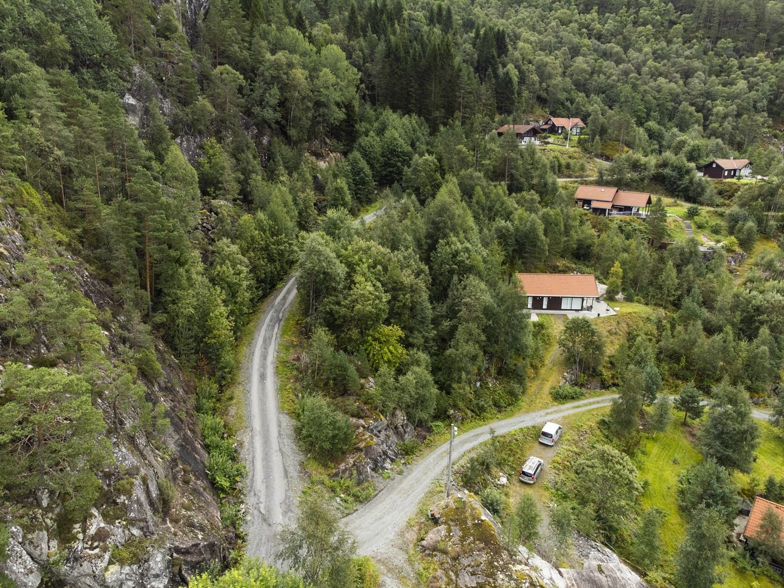 Oversikt tomt Galleribilde