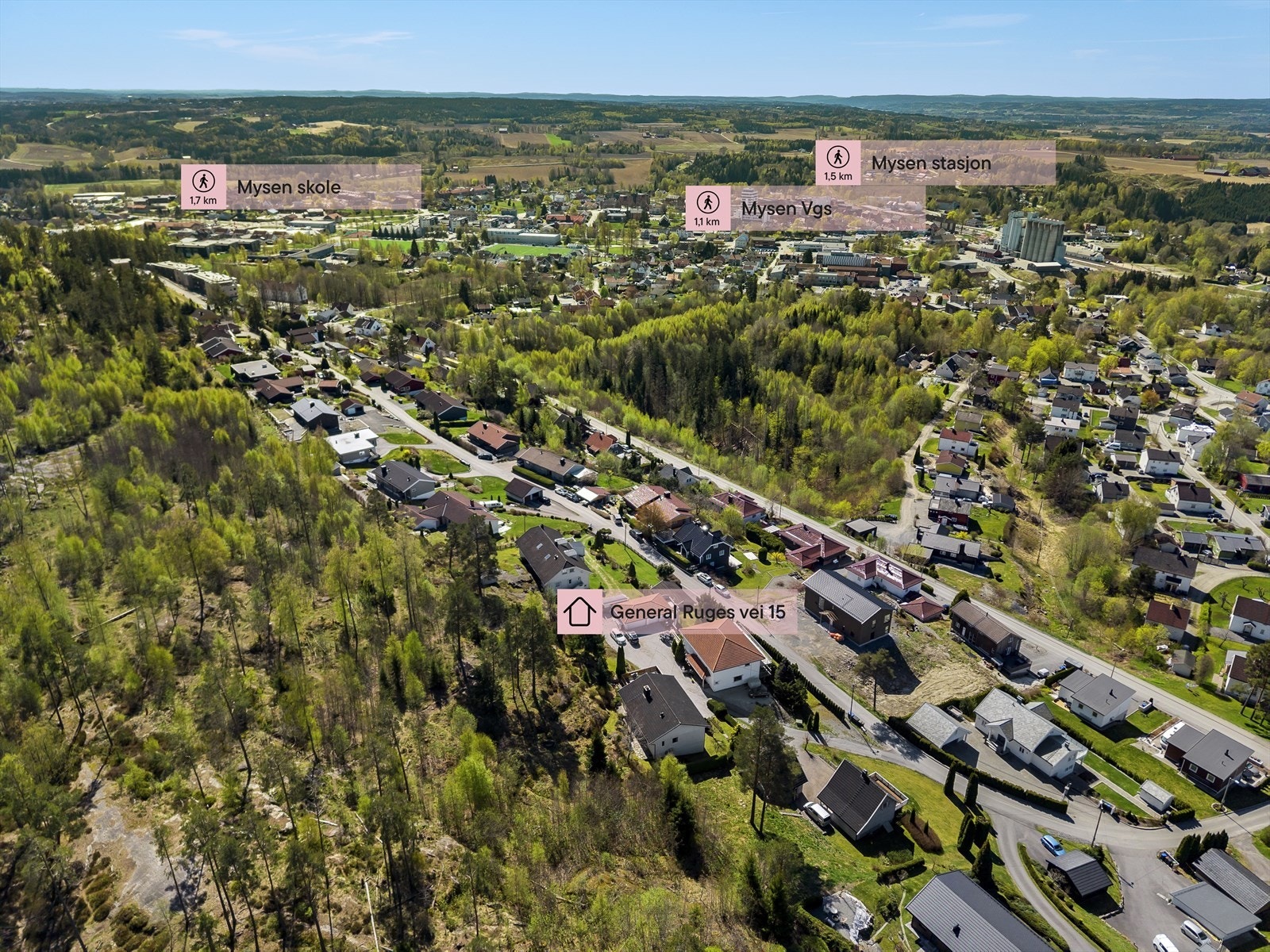 Dronefoto Galleribilde