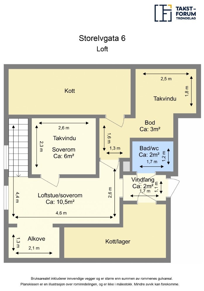 Planskisse loft. Galleribilde