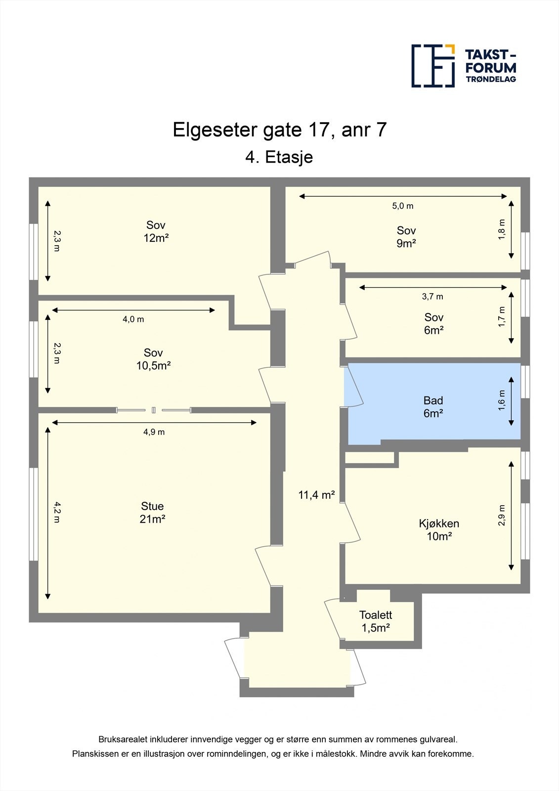Plantegning Galleribilde