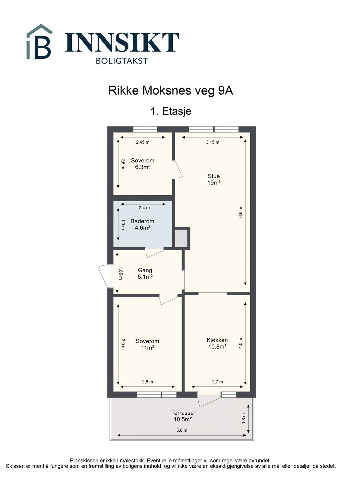 Planskisse Galleribilde