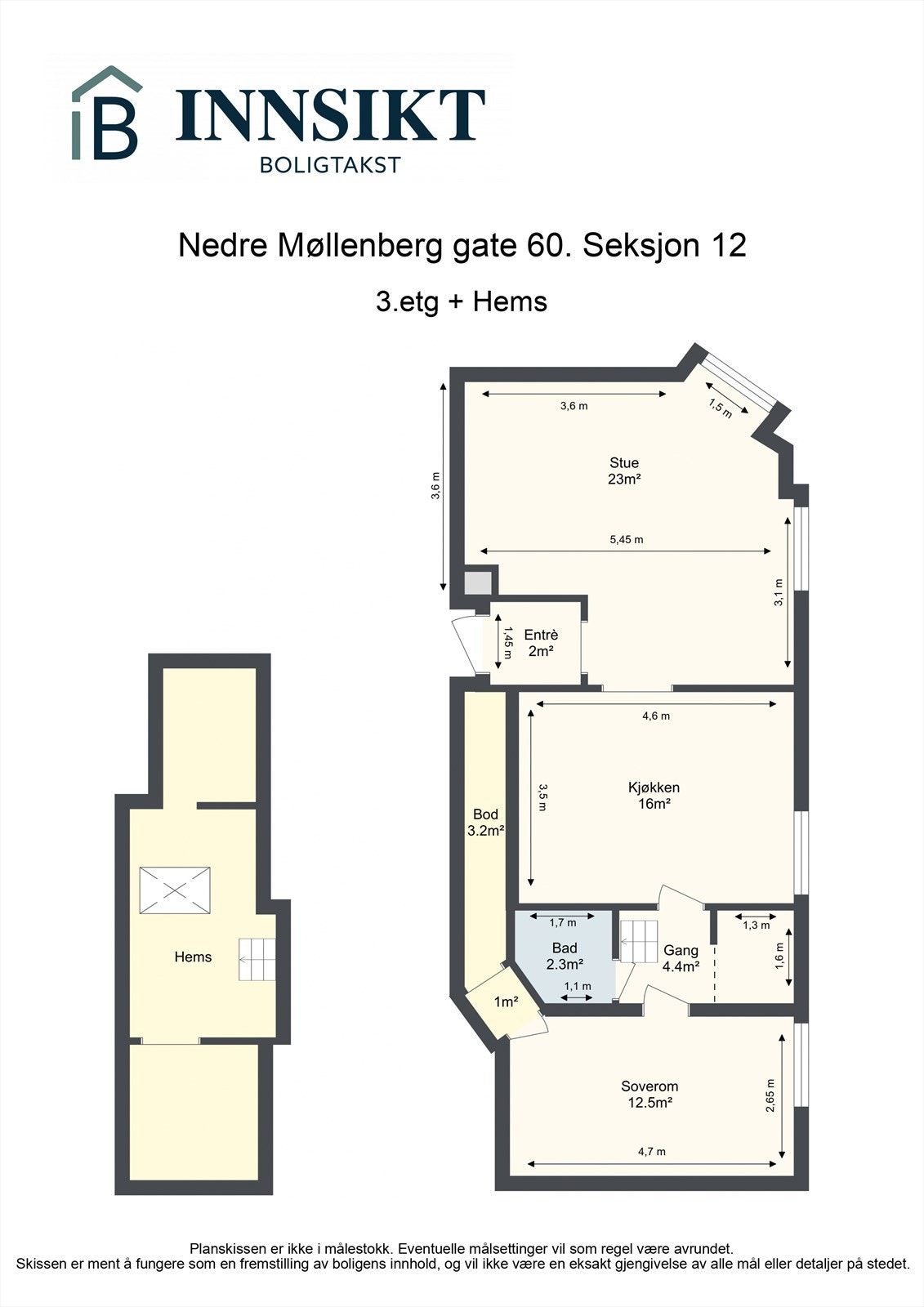 Planskisse Galleribilde