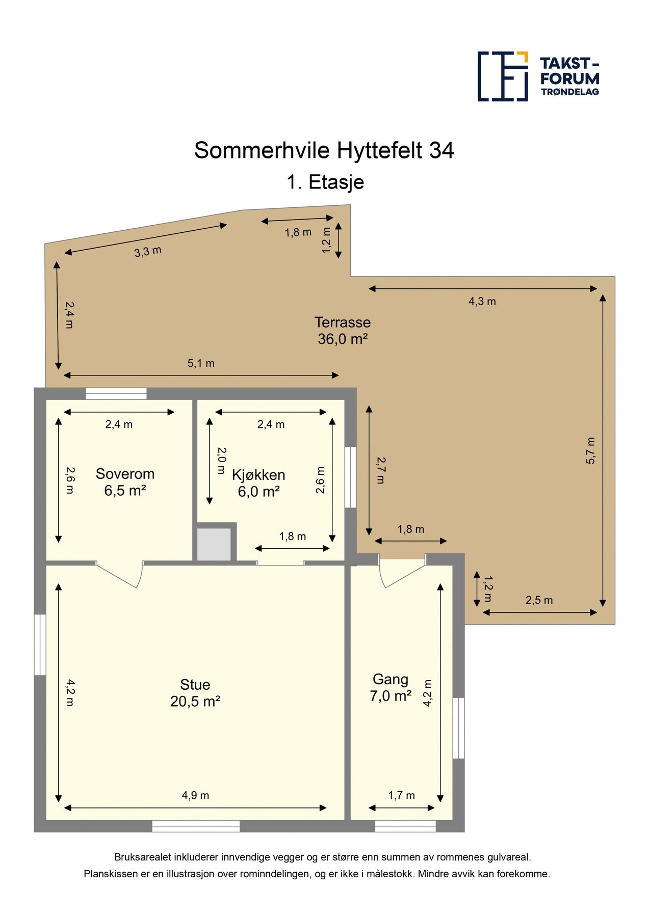 Planskisse 1. etasje Galleribilde