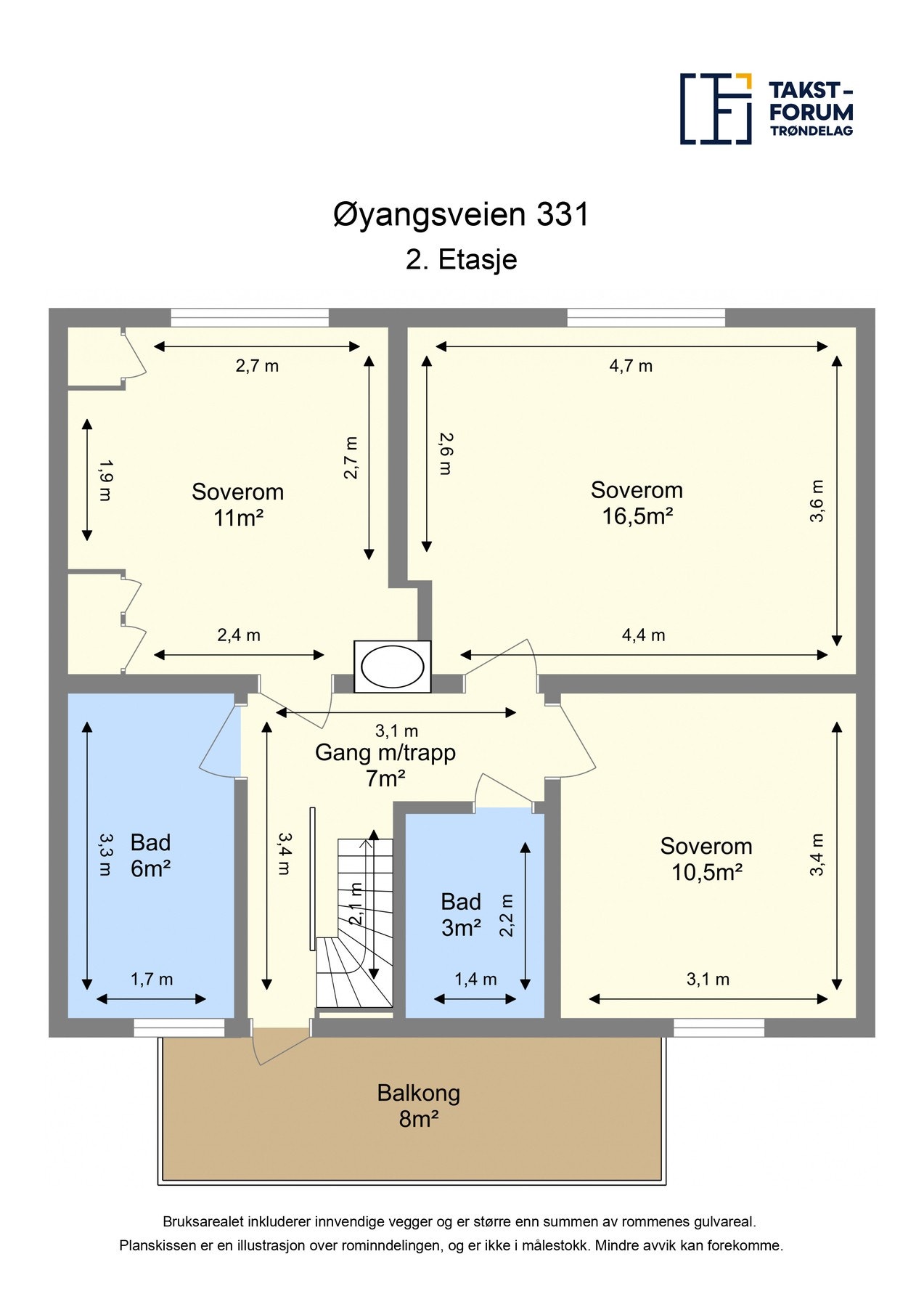 Planskisse 2. etasje Galleribilde