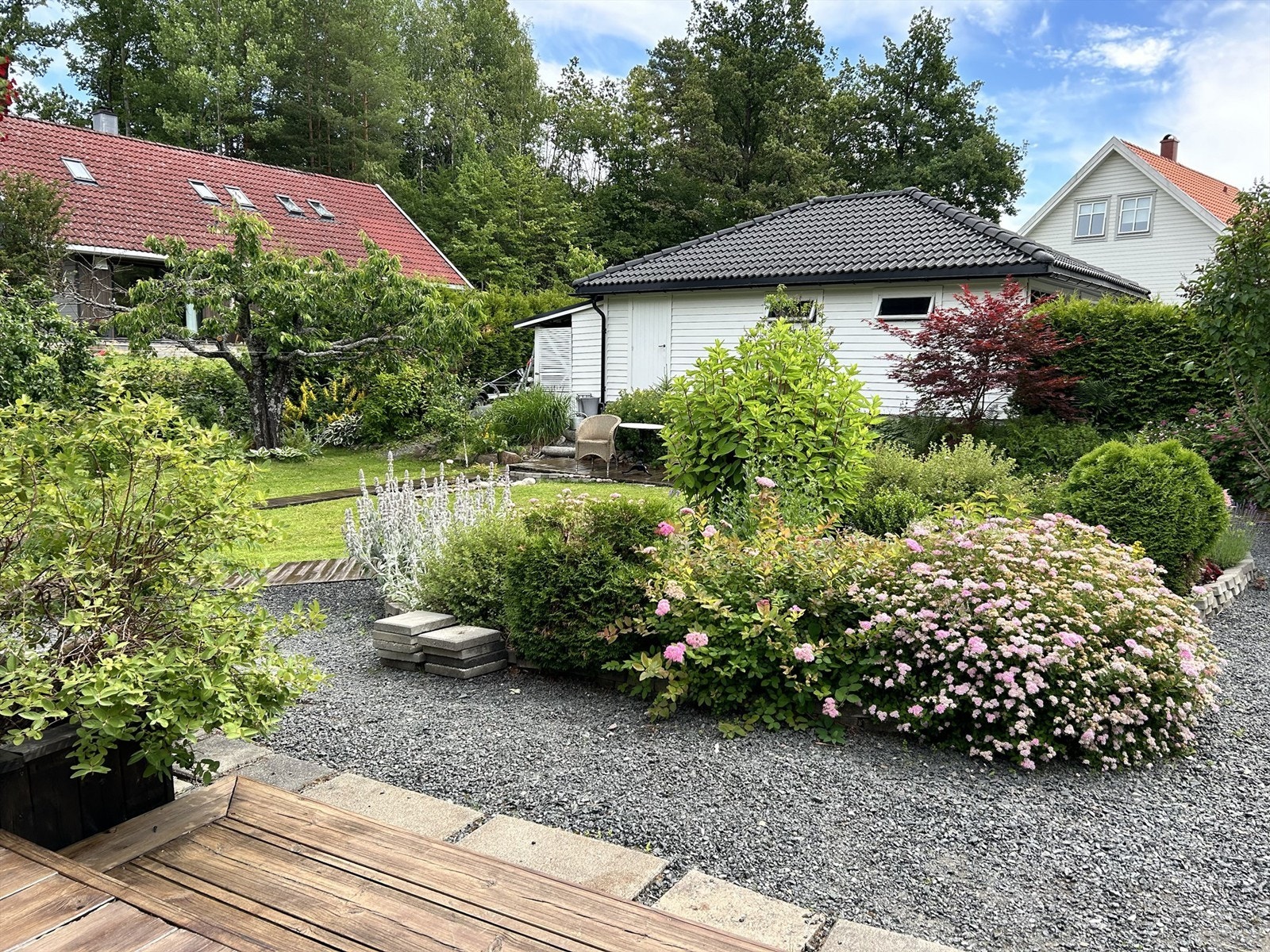 Selgers sommerbilde Galleribilde