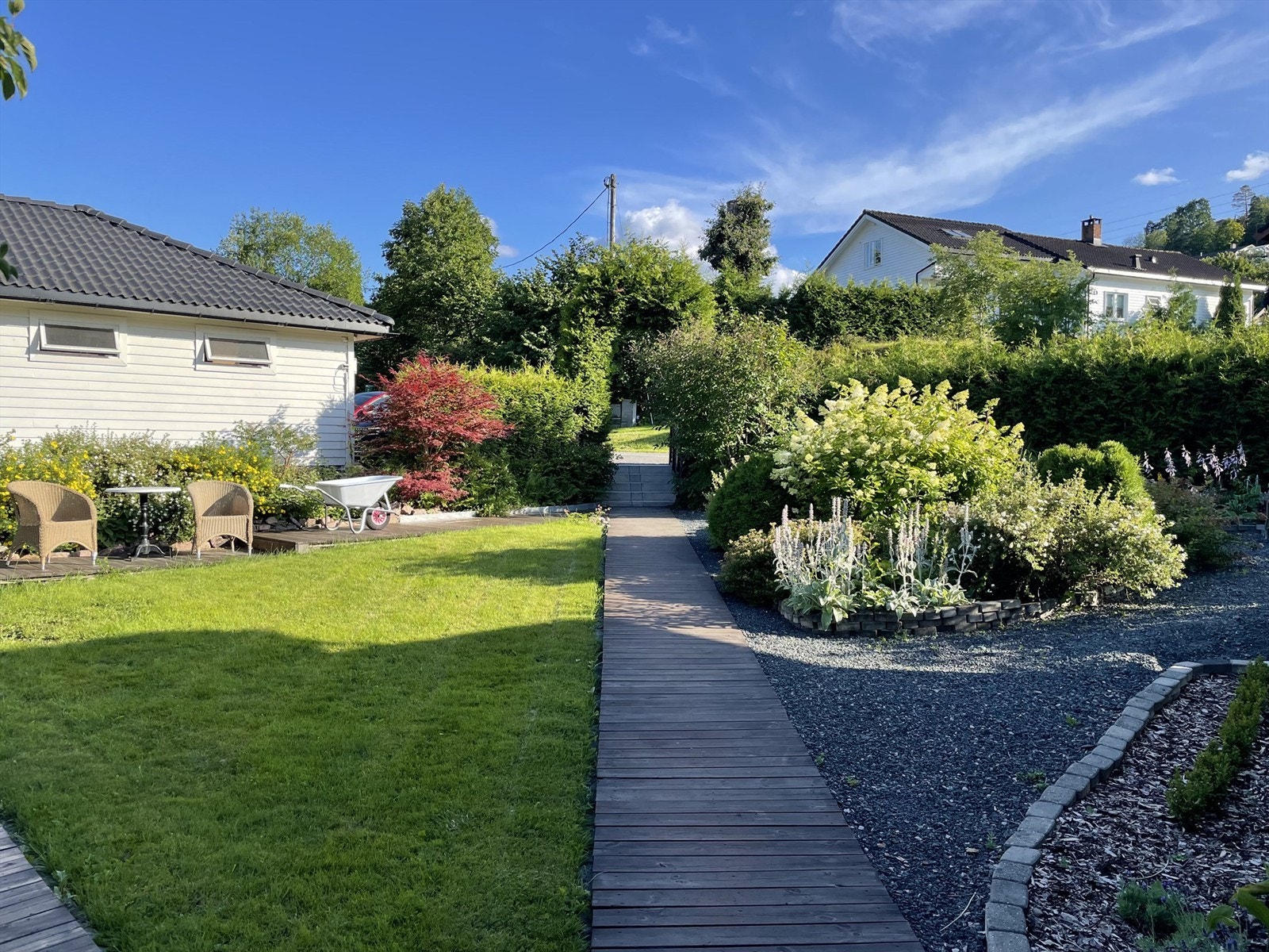 Selgers sommerbilde Galleribilde