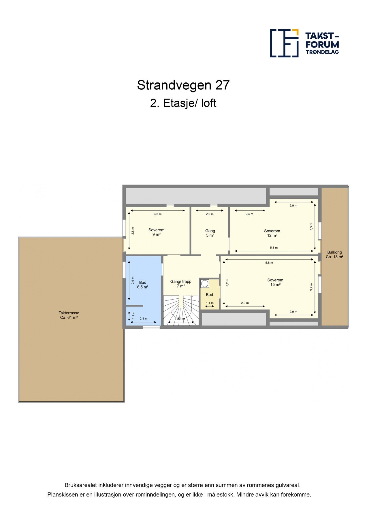Planskisse 2. Etasje. Galleribilde