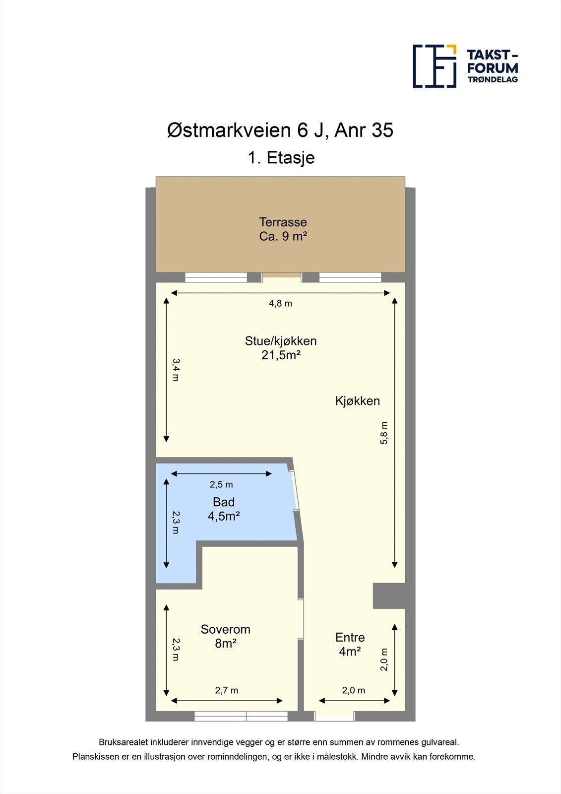 Plantegning. Galleribilde