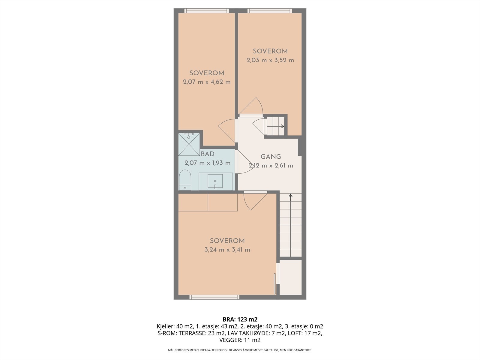 Planskisse 2 etasje | Galleribilde