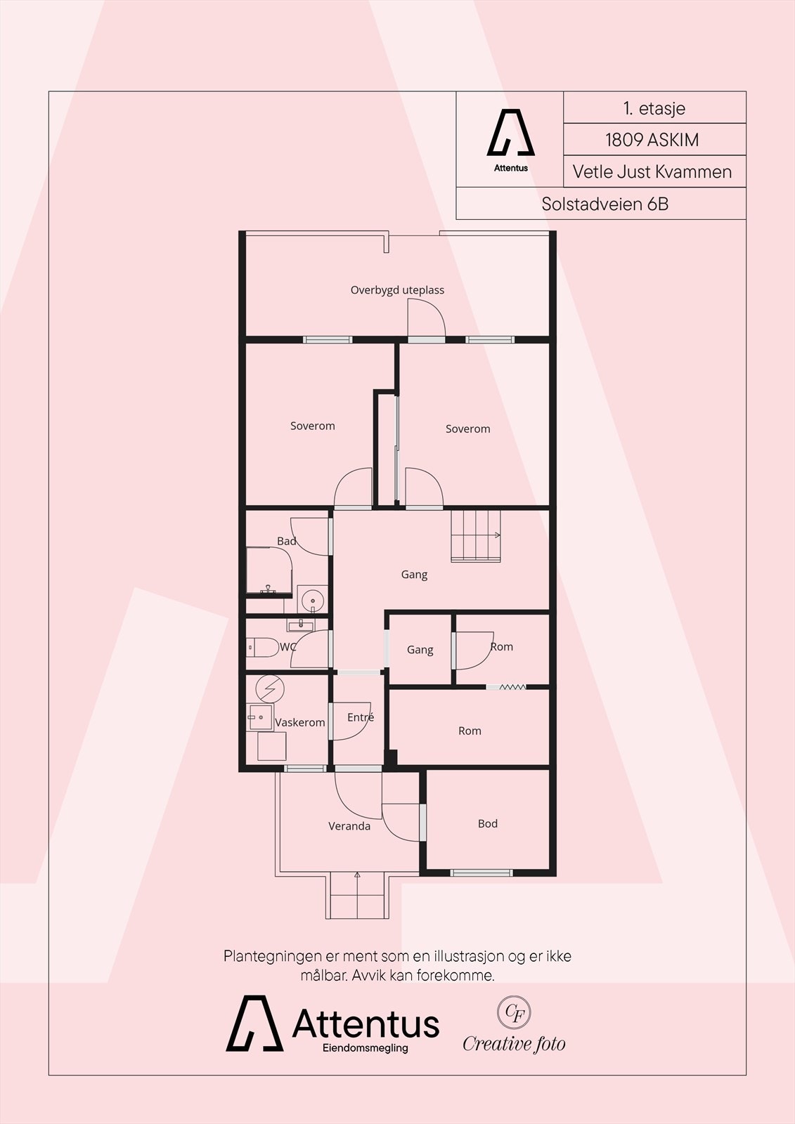 Plantegning Galleribilde