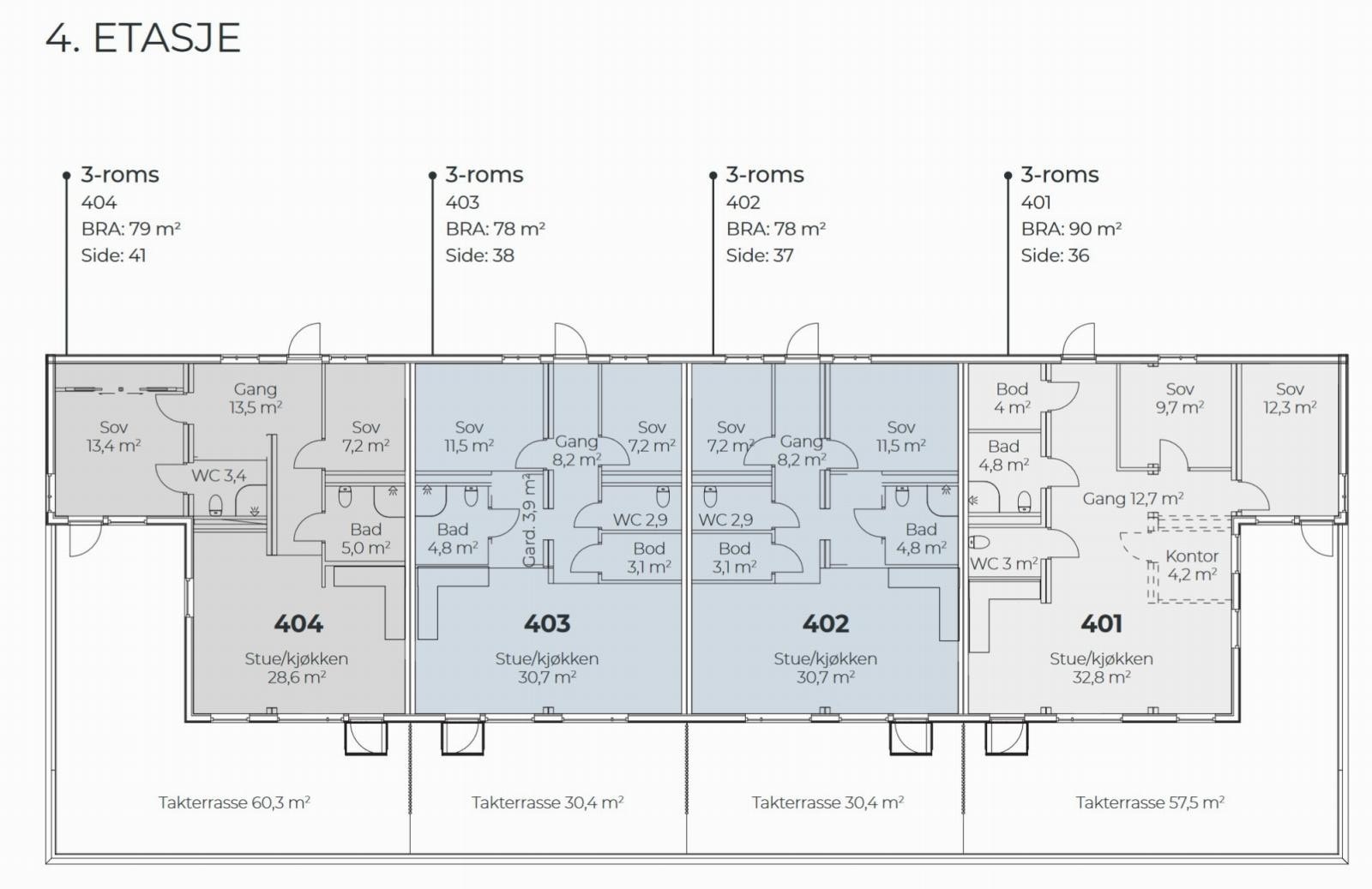Vi har for salg både 402 og 403. Planløsningen er lik for begge Galleribilde
