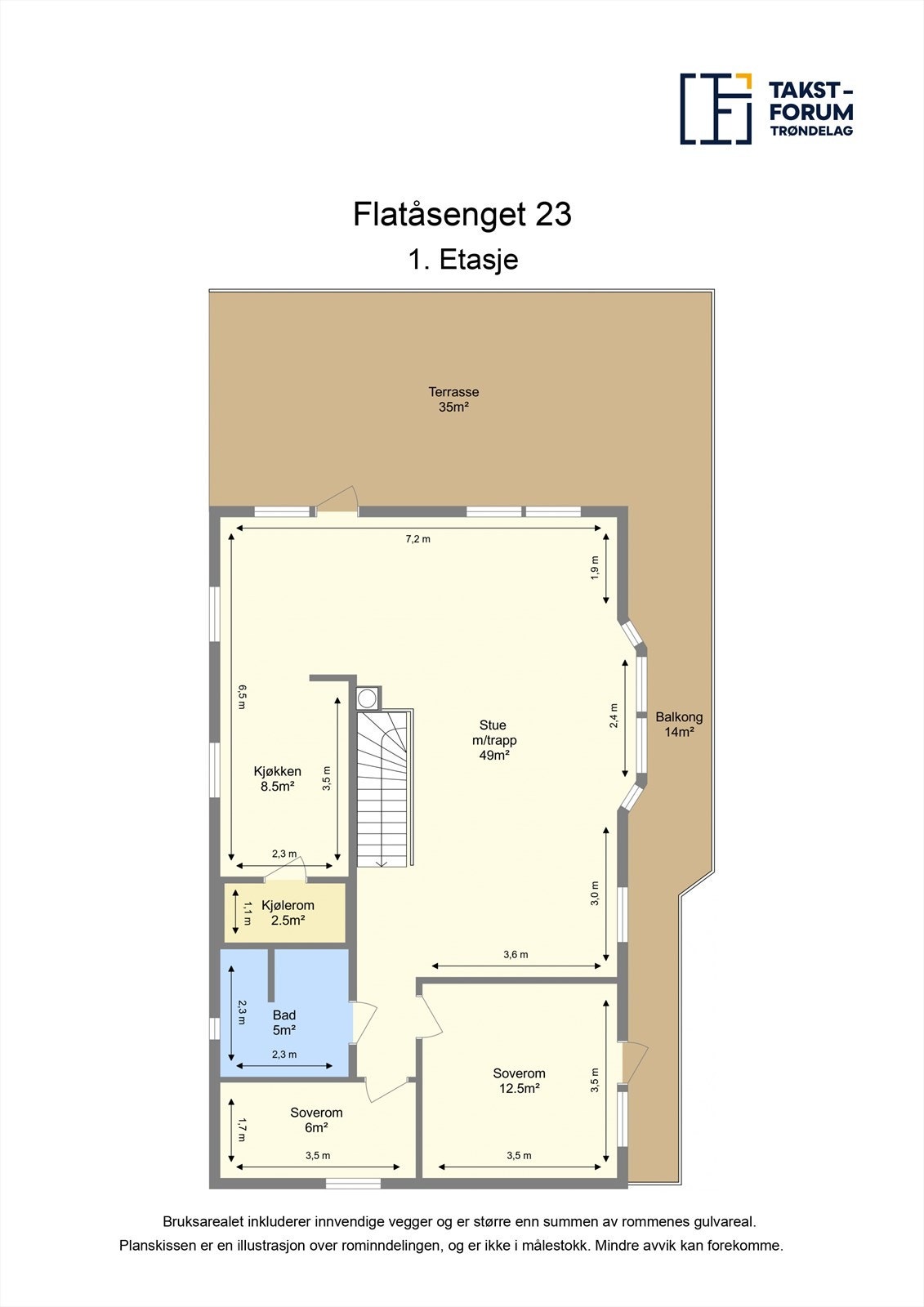 Plantegning. Galleribilde