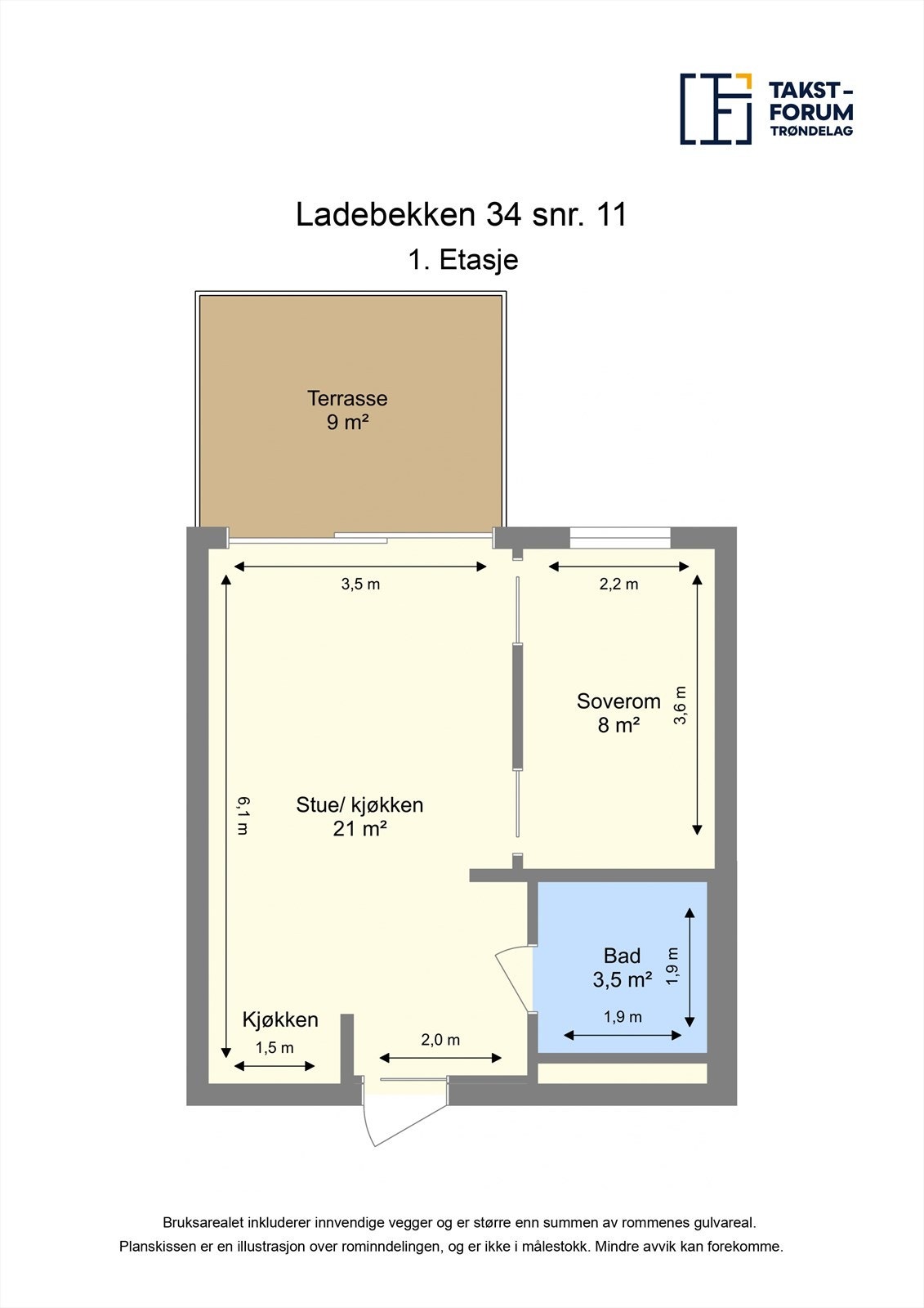 Planskisse - 1. Etasje. Galleribilde