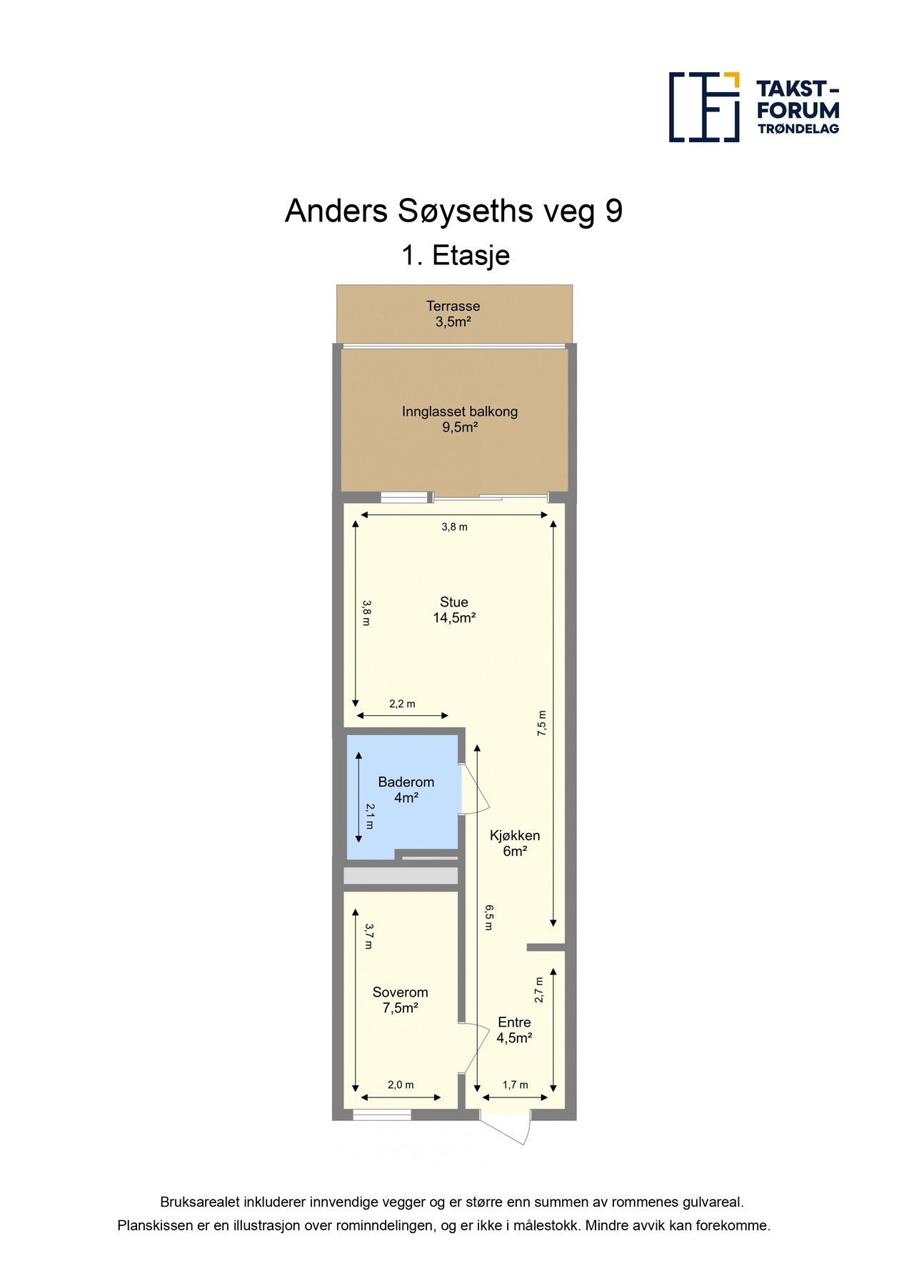 Planskisse. Galleribilde