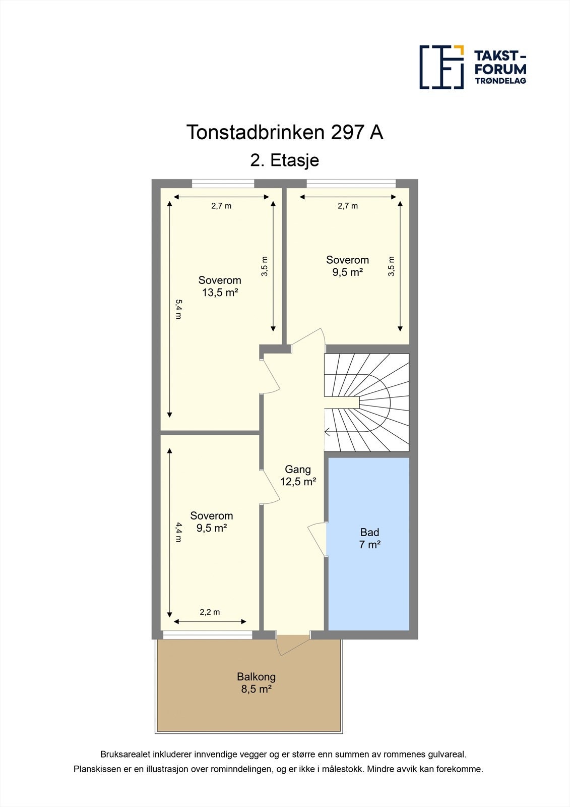 Planskisse 2. etg. Galleribilde