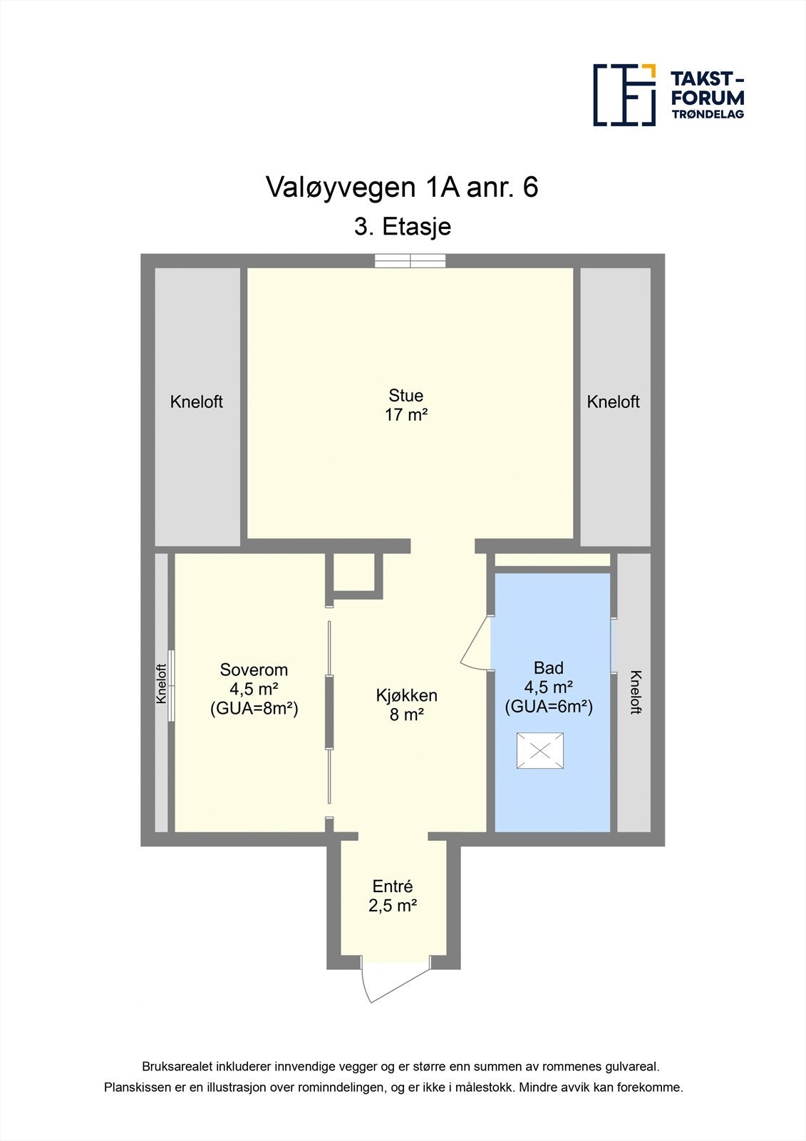 Planskisse. Galleribilde