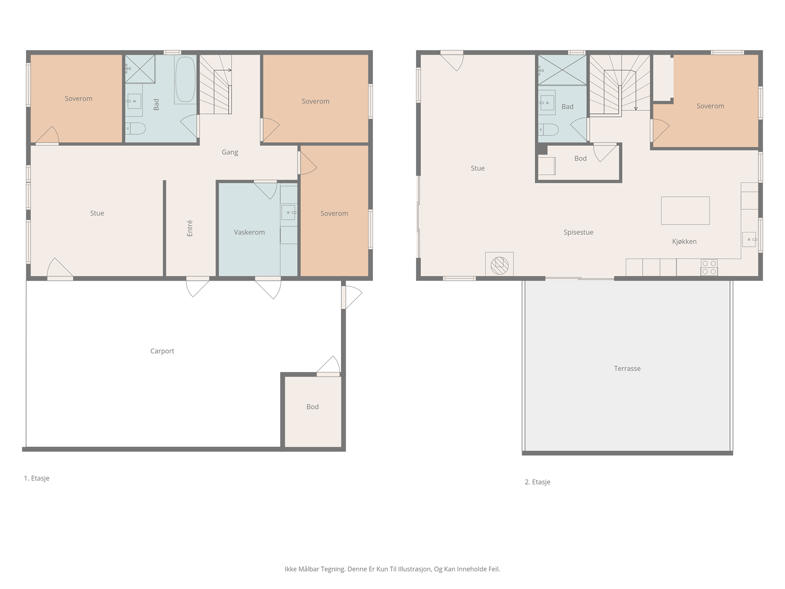Alle plan Galleribilde