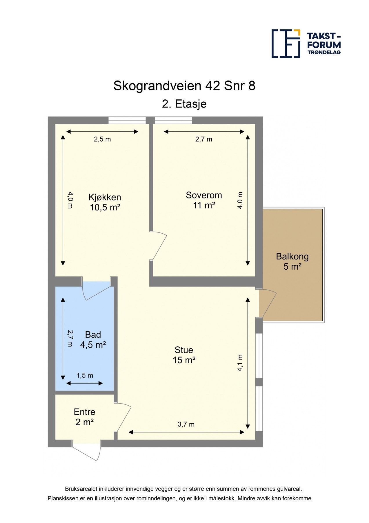 Planskisse Galleribilde
