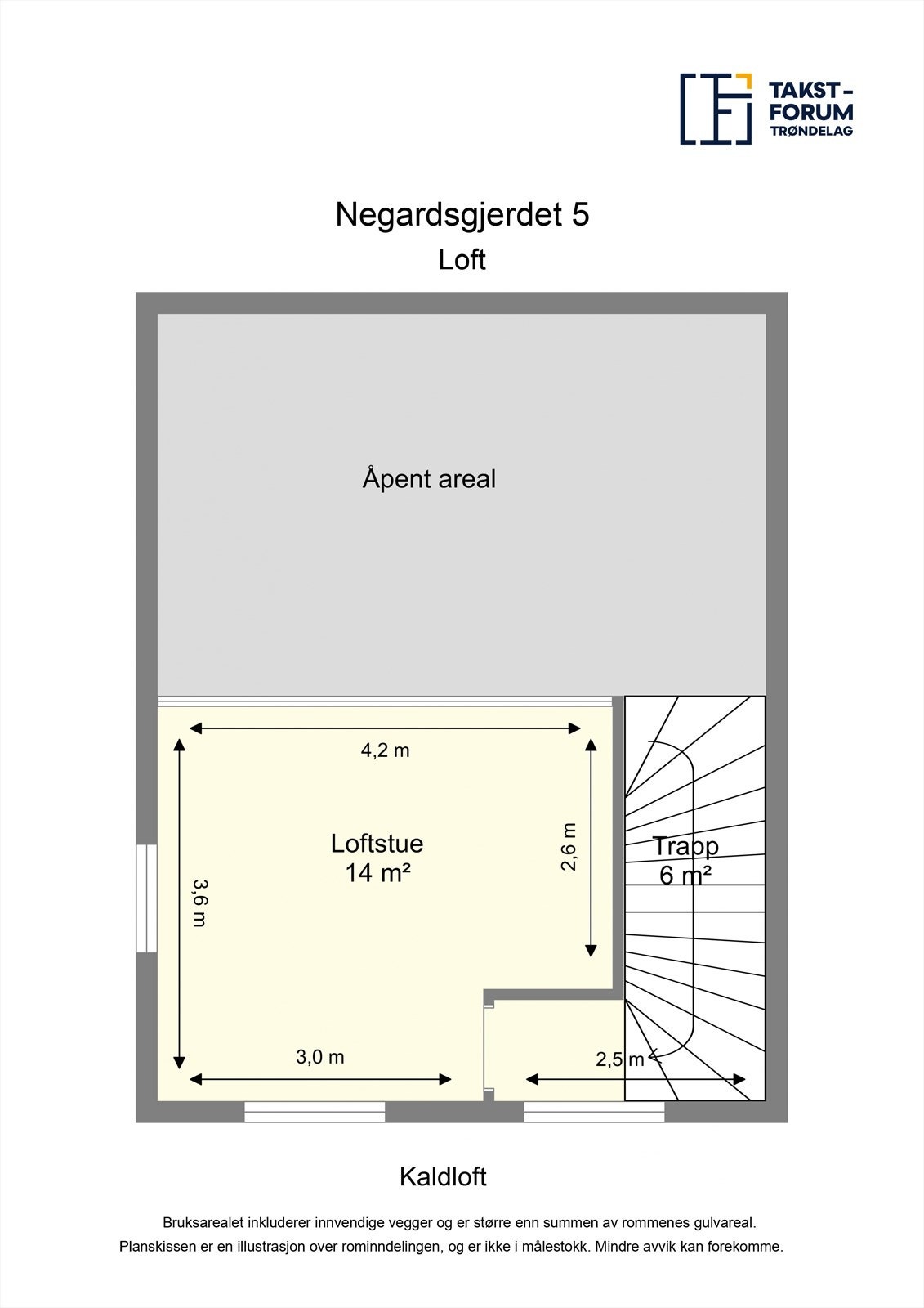 Plantegning - Loftetasje. Galleribilde