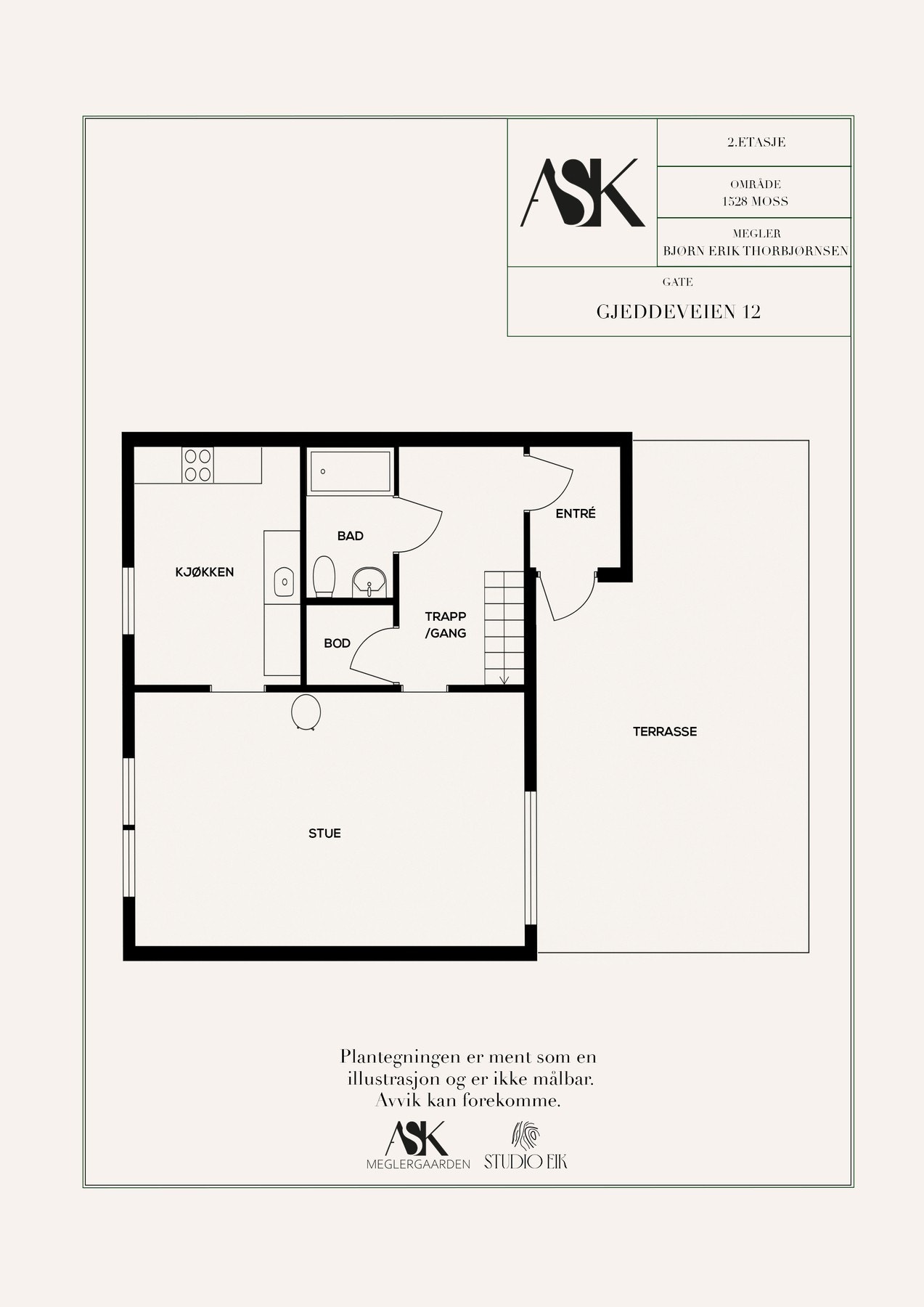 Planskisse 2. etasje Galleribilde