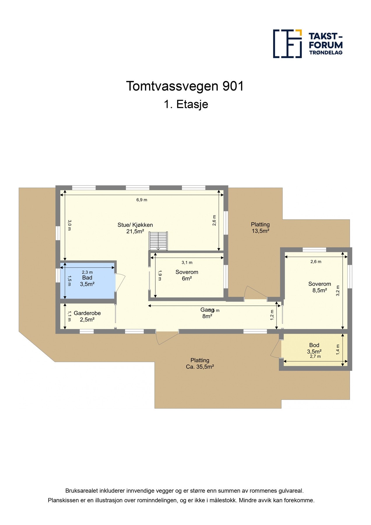 Planskisse Galleribilde