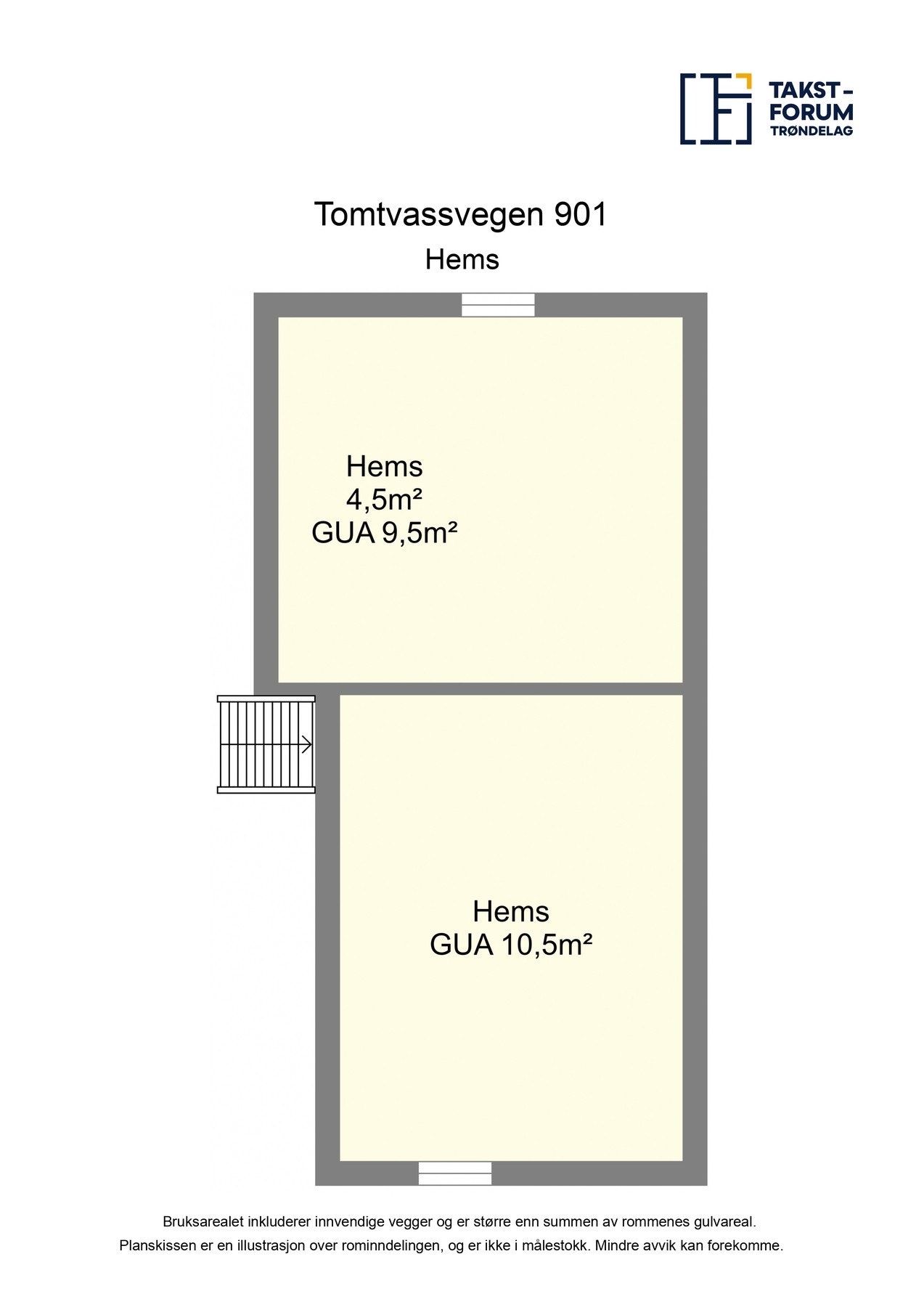 Planskisse hems Galleribilde