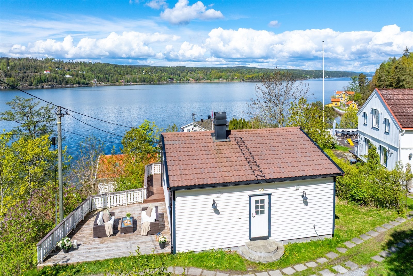 Eiendommen sett fra østsiden. Galleribilde