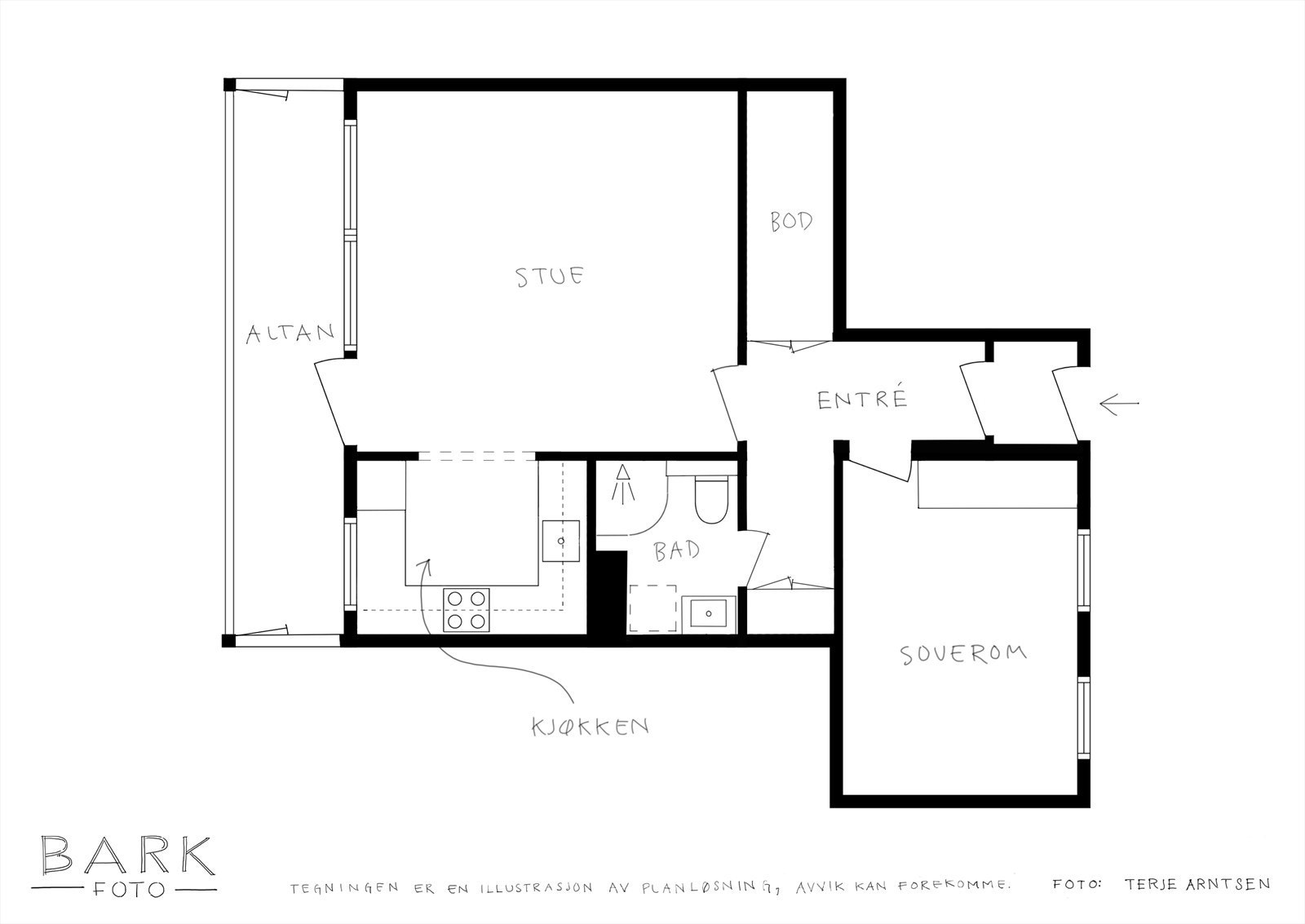 Planoversikt. Galleribilde