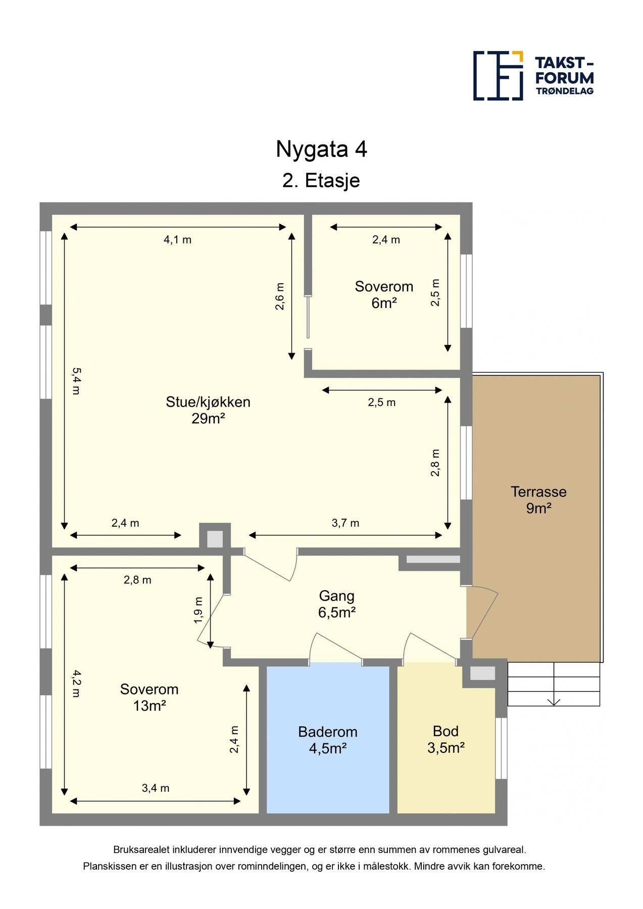 Planskisse 2.etg. med arealer. Galleribilde