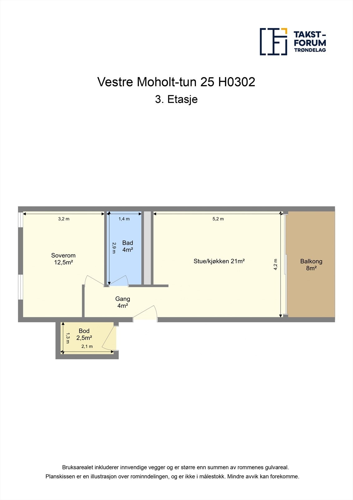 Planskisse. Galleribilde