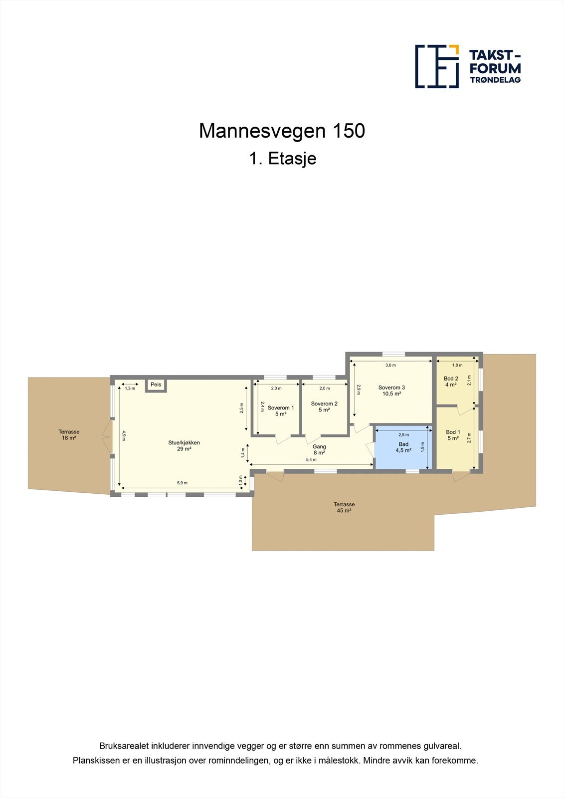 Planskisse Galleribilde