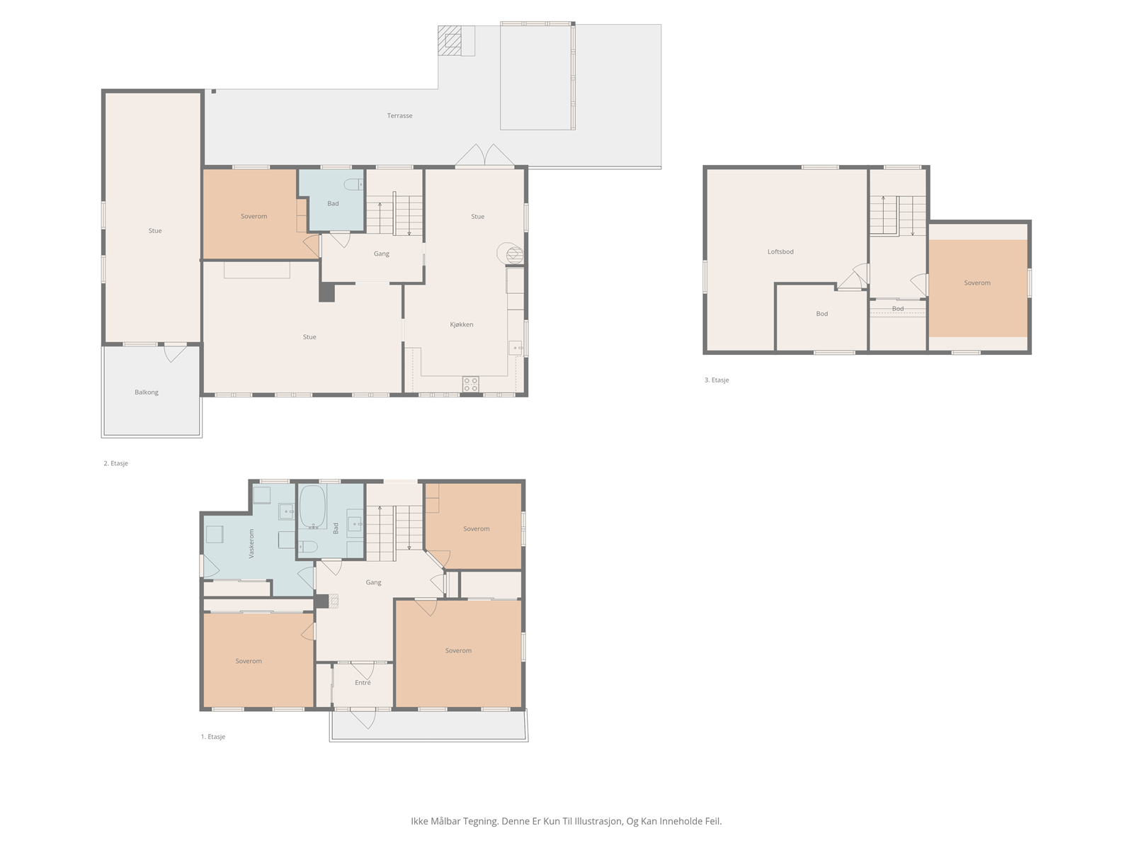 Alle plan Galleribilde