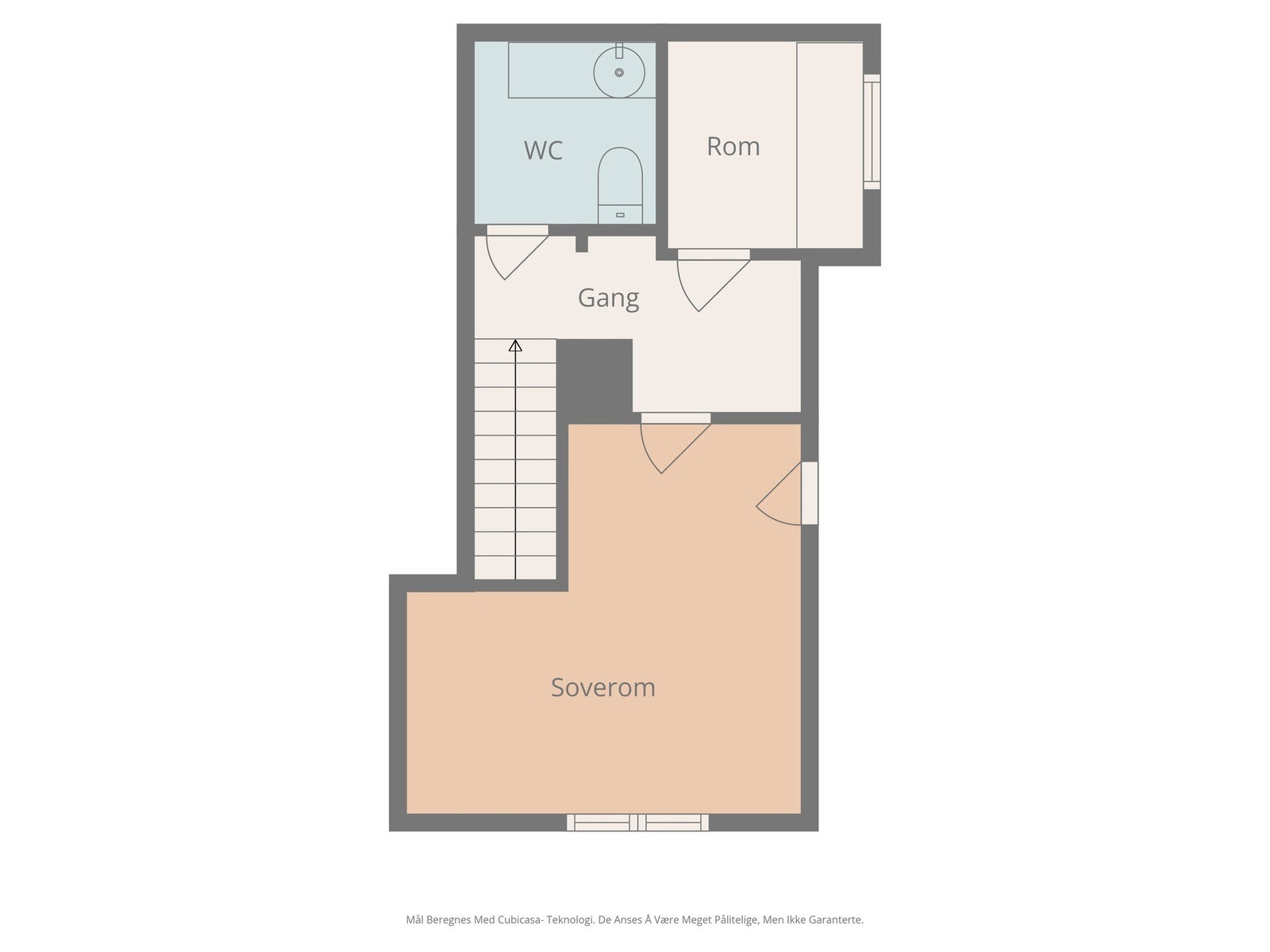 Loft Galleribilde