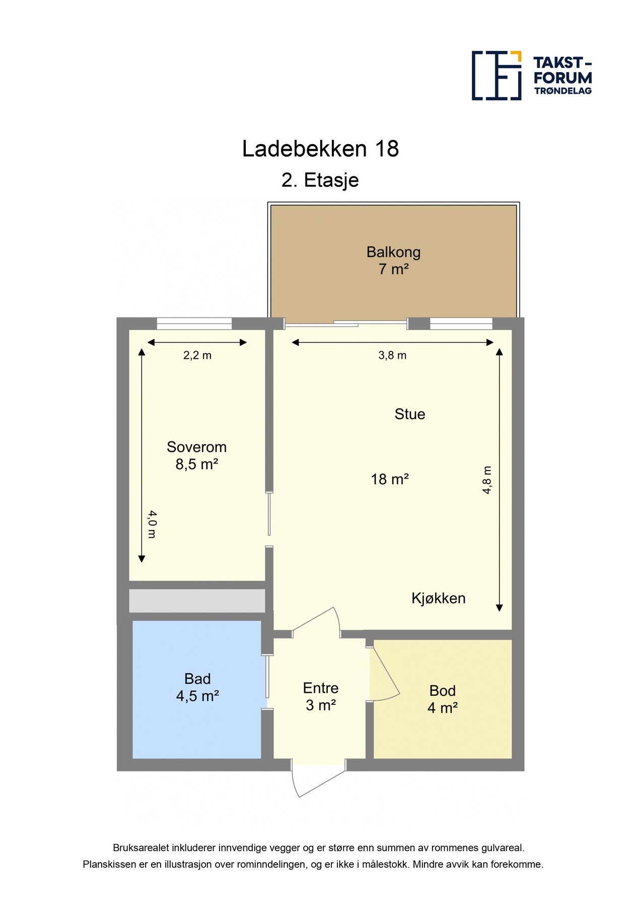 Plantegning Galleribilde