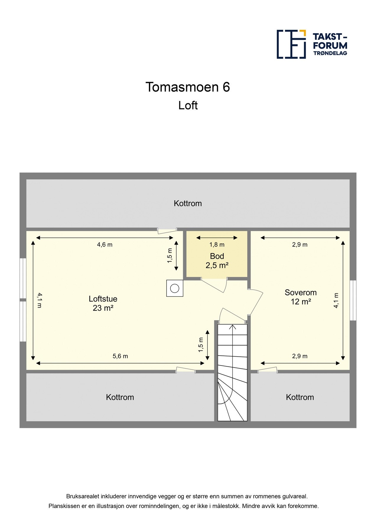 Planskisse - loftetasje Galleribilde