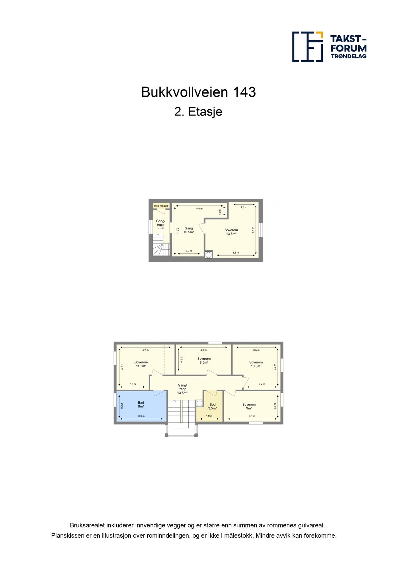 Plan 2. etasje Galleribilde