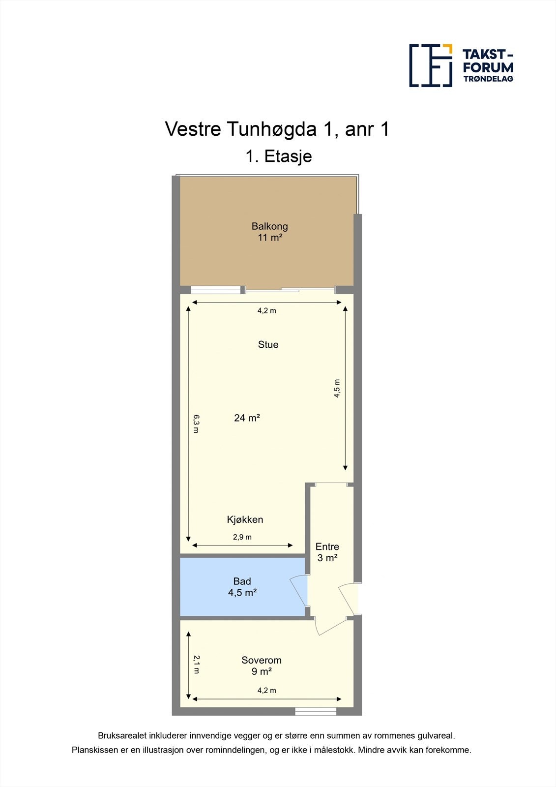 Planskisse - 1.etasje Galleribilde