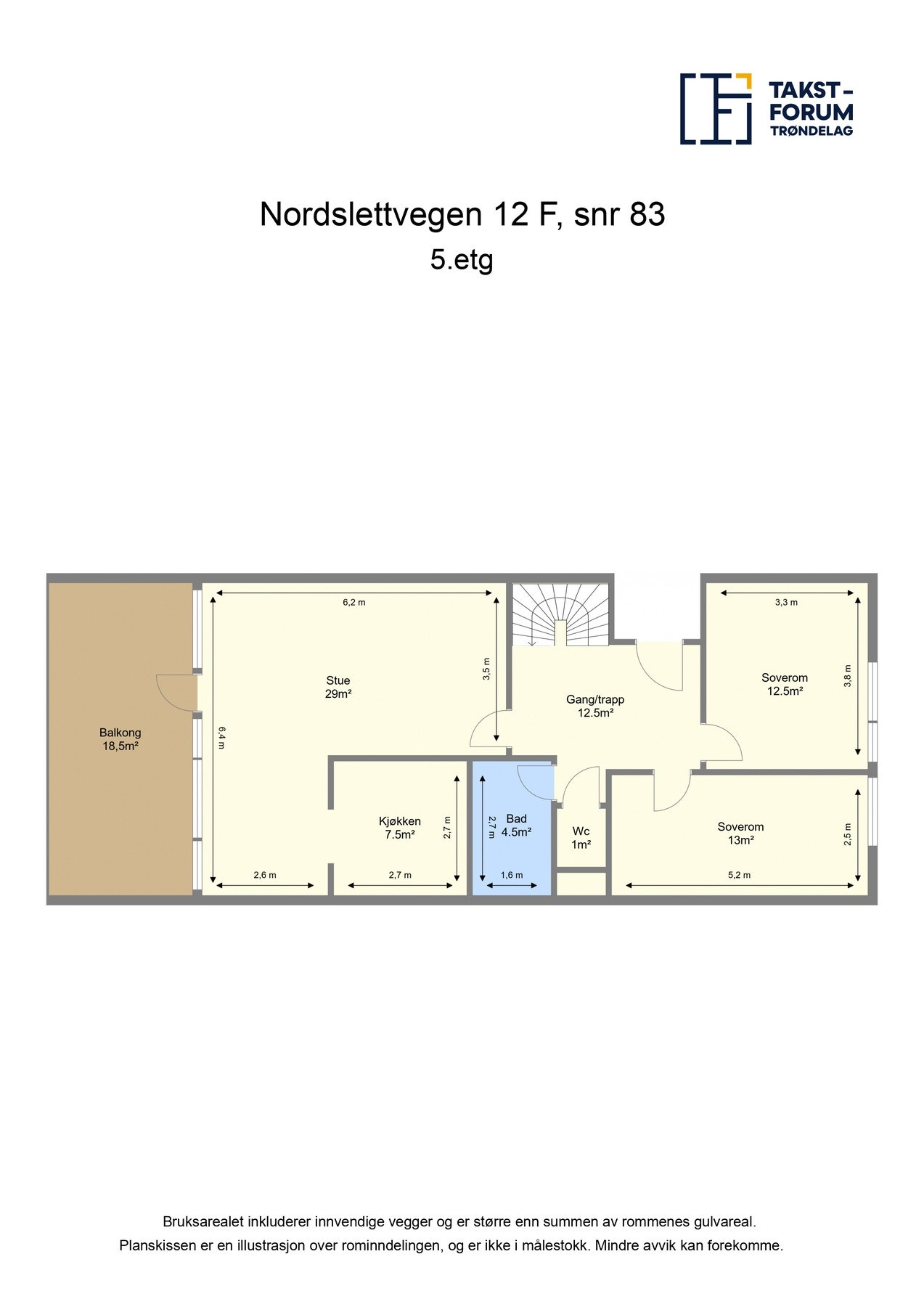 Planskisse 5 etg. Galleribilde