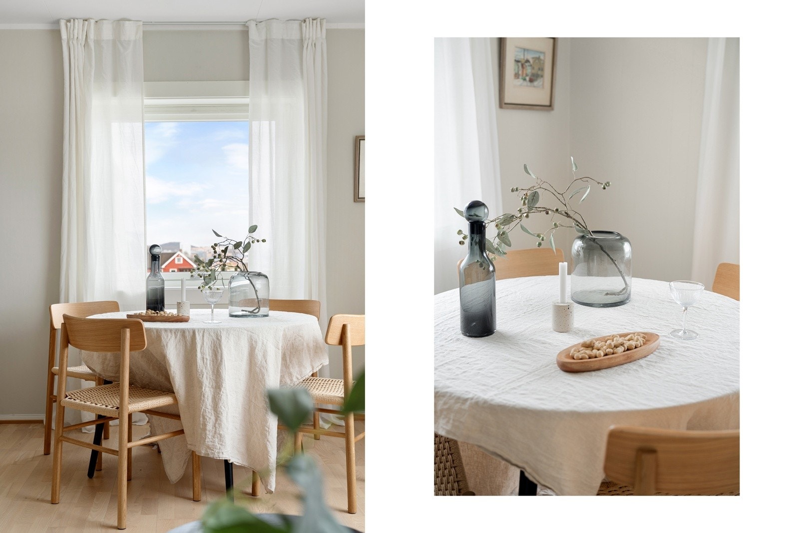 Detaljer | Sne Eiendomsmegling
