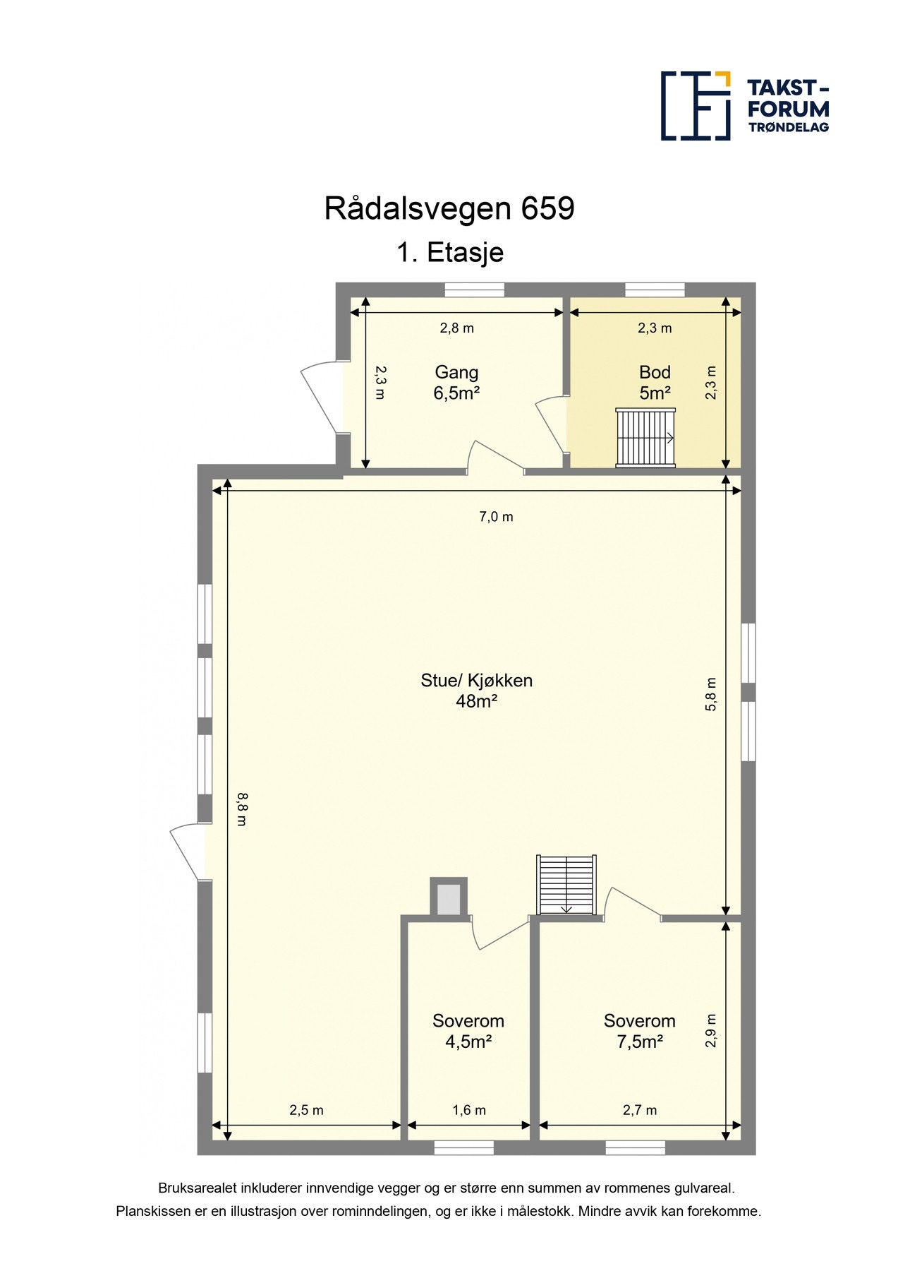 Plantegning. Galleribilde