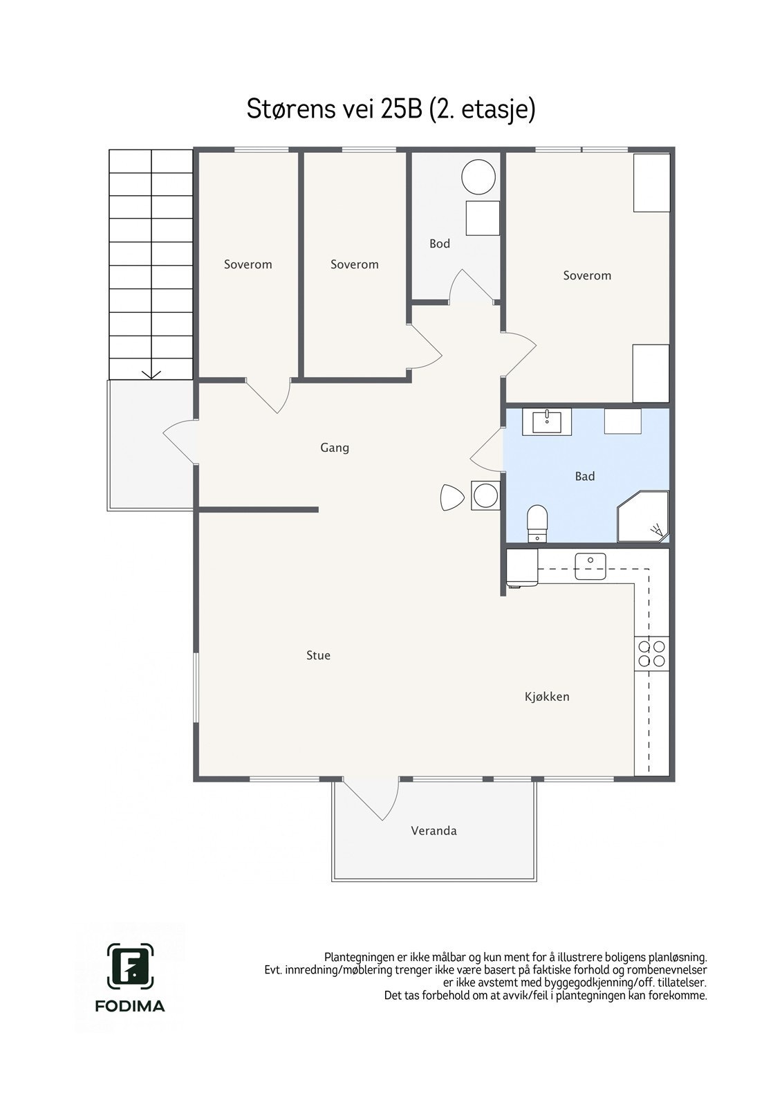Plan Galleribilde