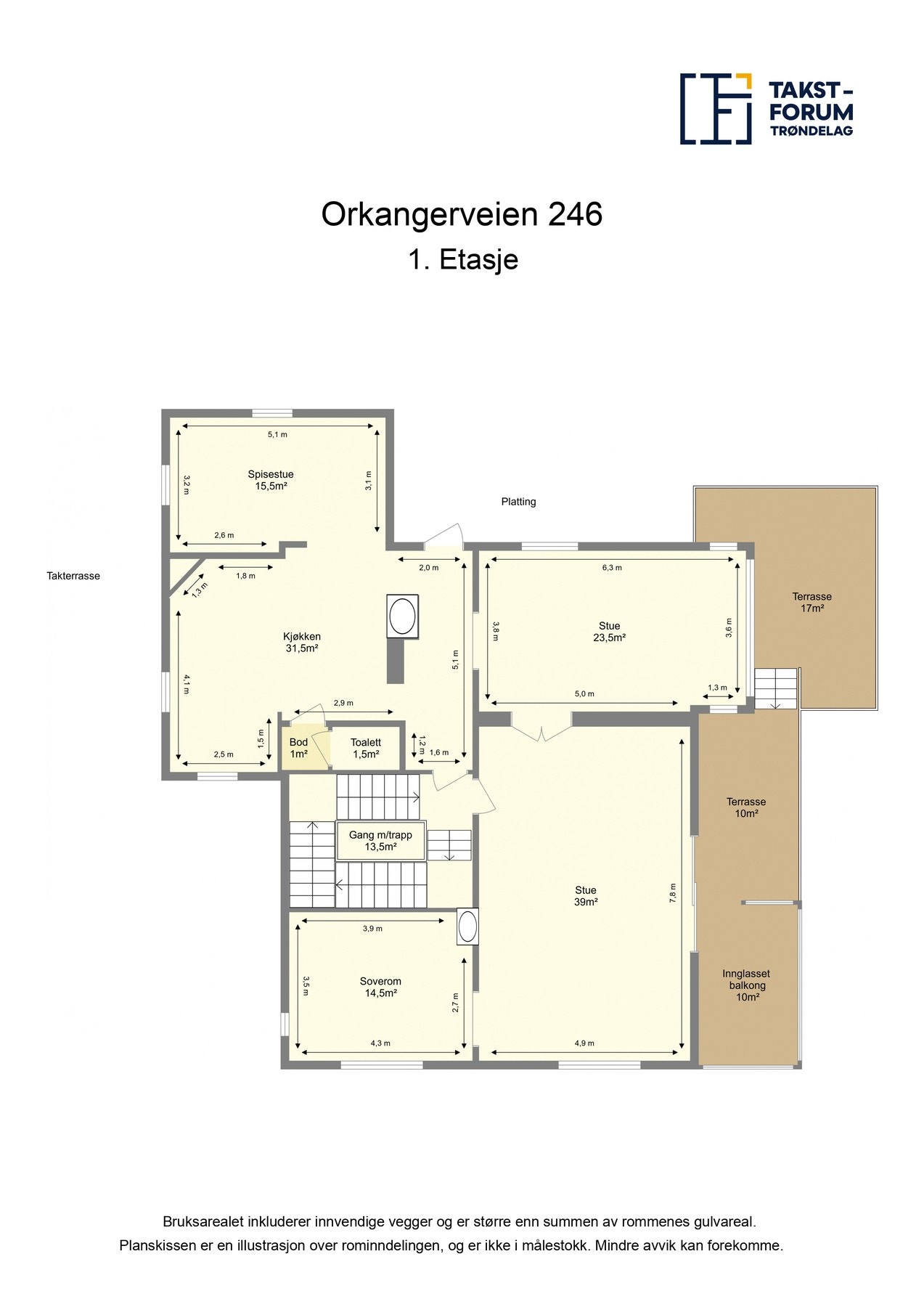 Planskisse Galleribilde