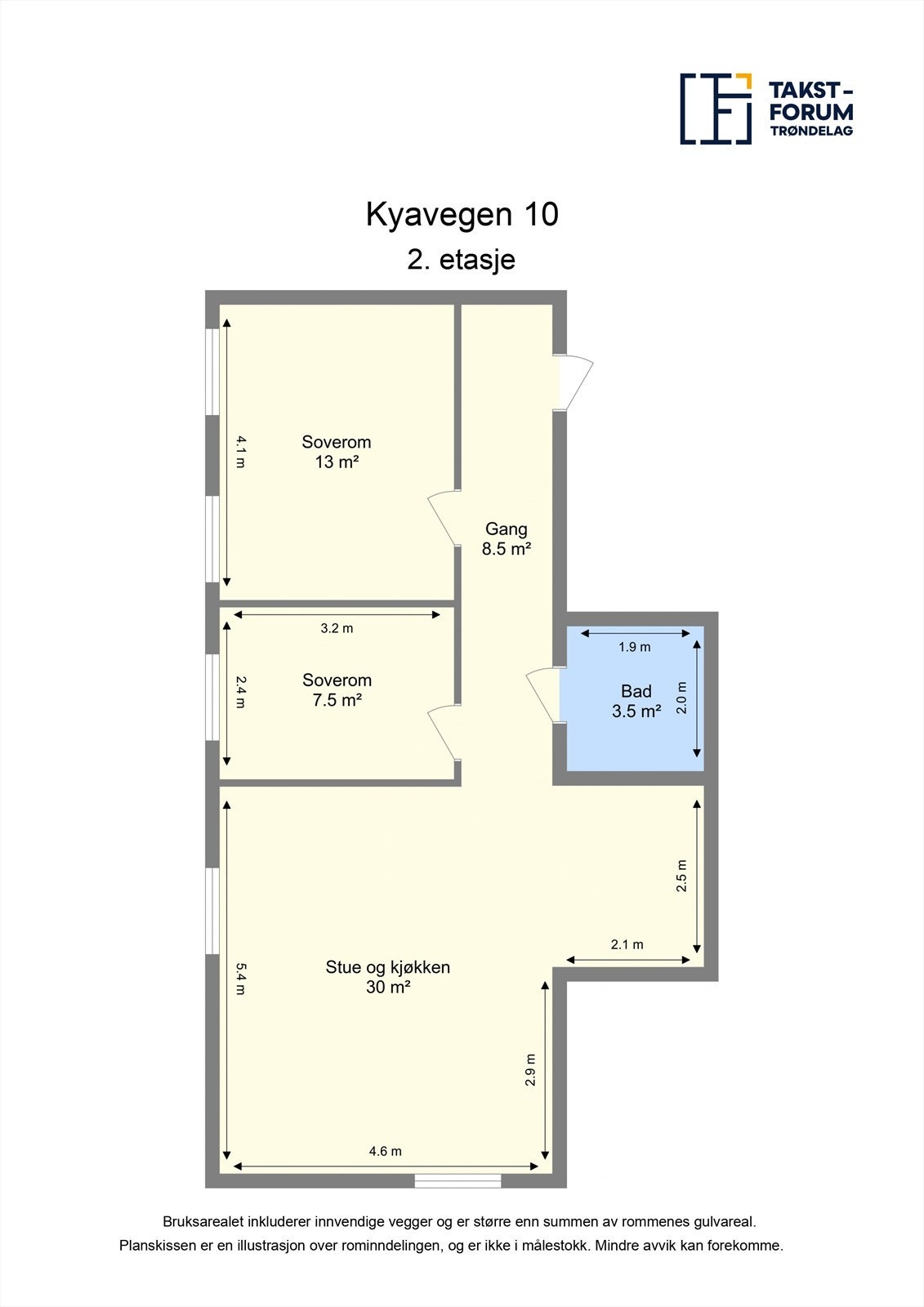 Planskisse. Galleribilde