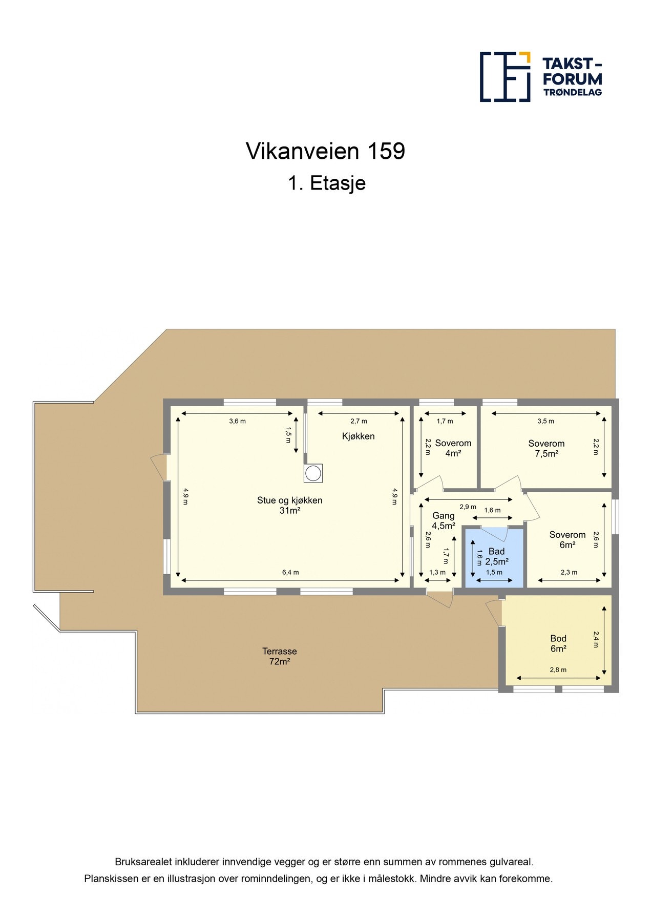 Planskisse Galleribilde