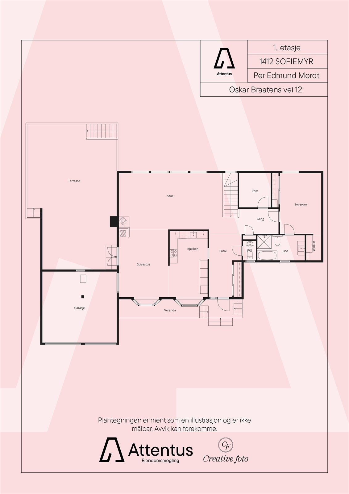 Plan 1 Galleribilde