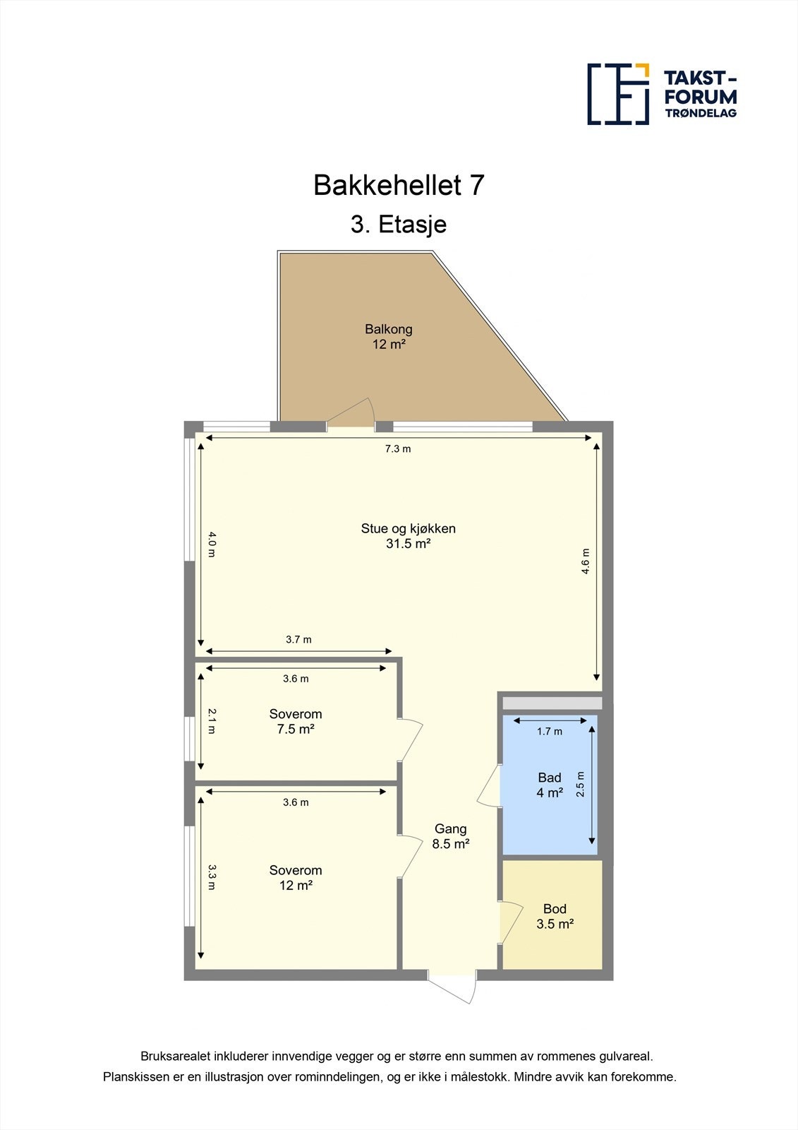 Planskisse tredje etasje. Galleribilde