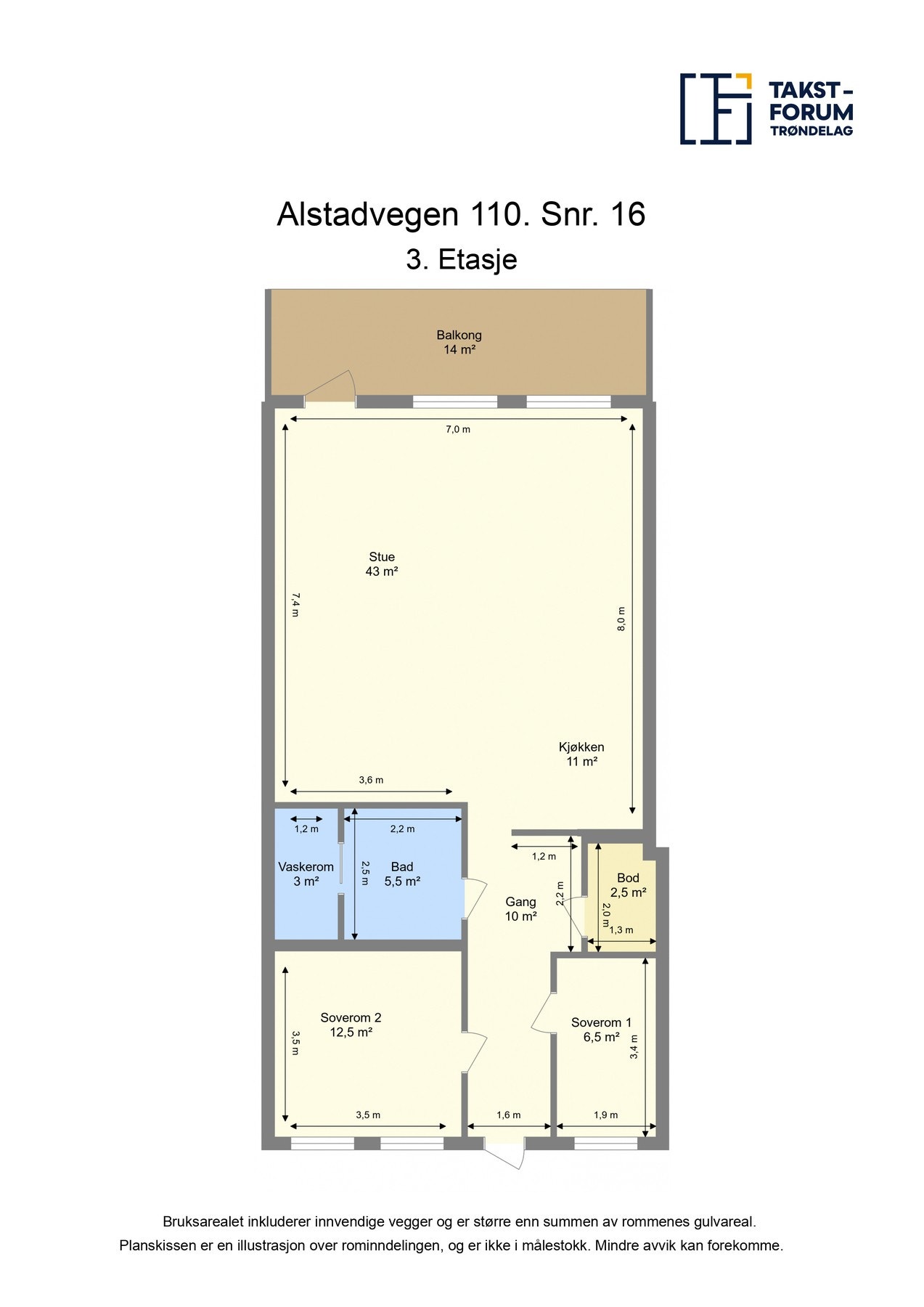 Plantegning. Galleribilde